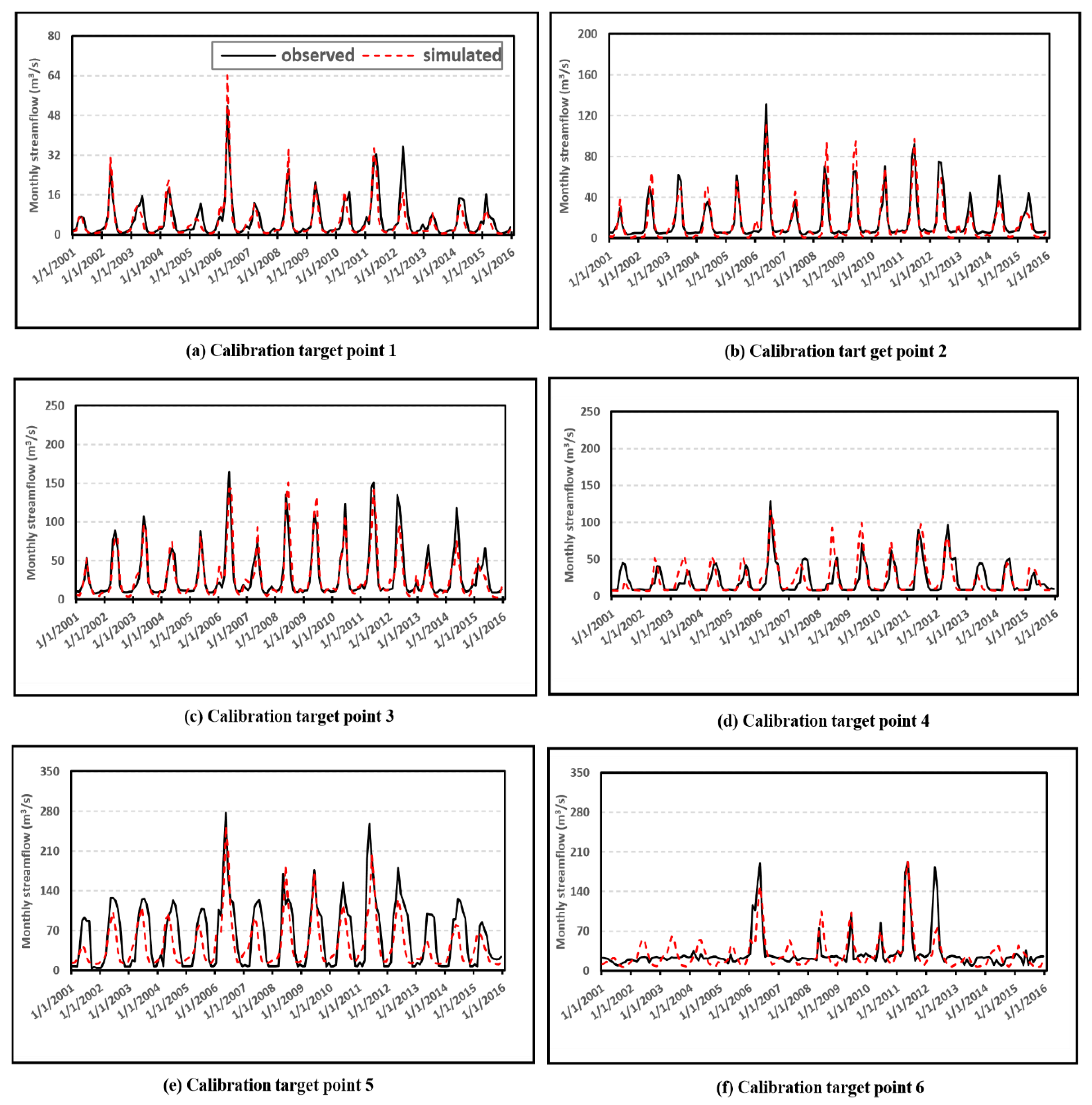 Water 12 02436 g002 Water 12 02436 g002