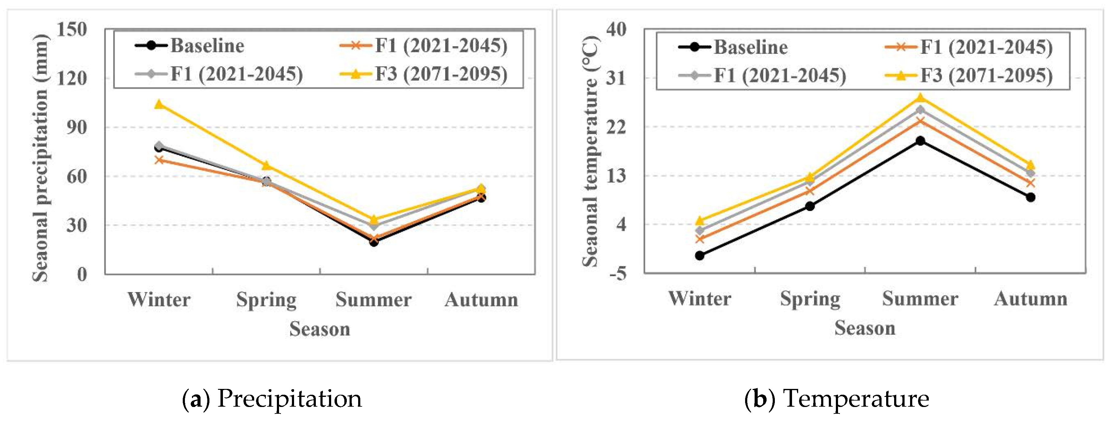 Water 12 02436 g003 Water 12 02436 g003