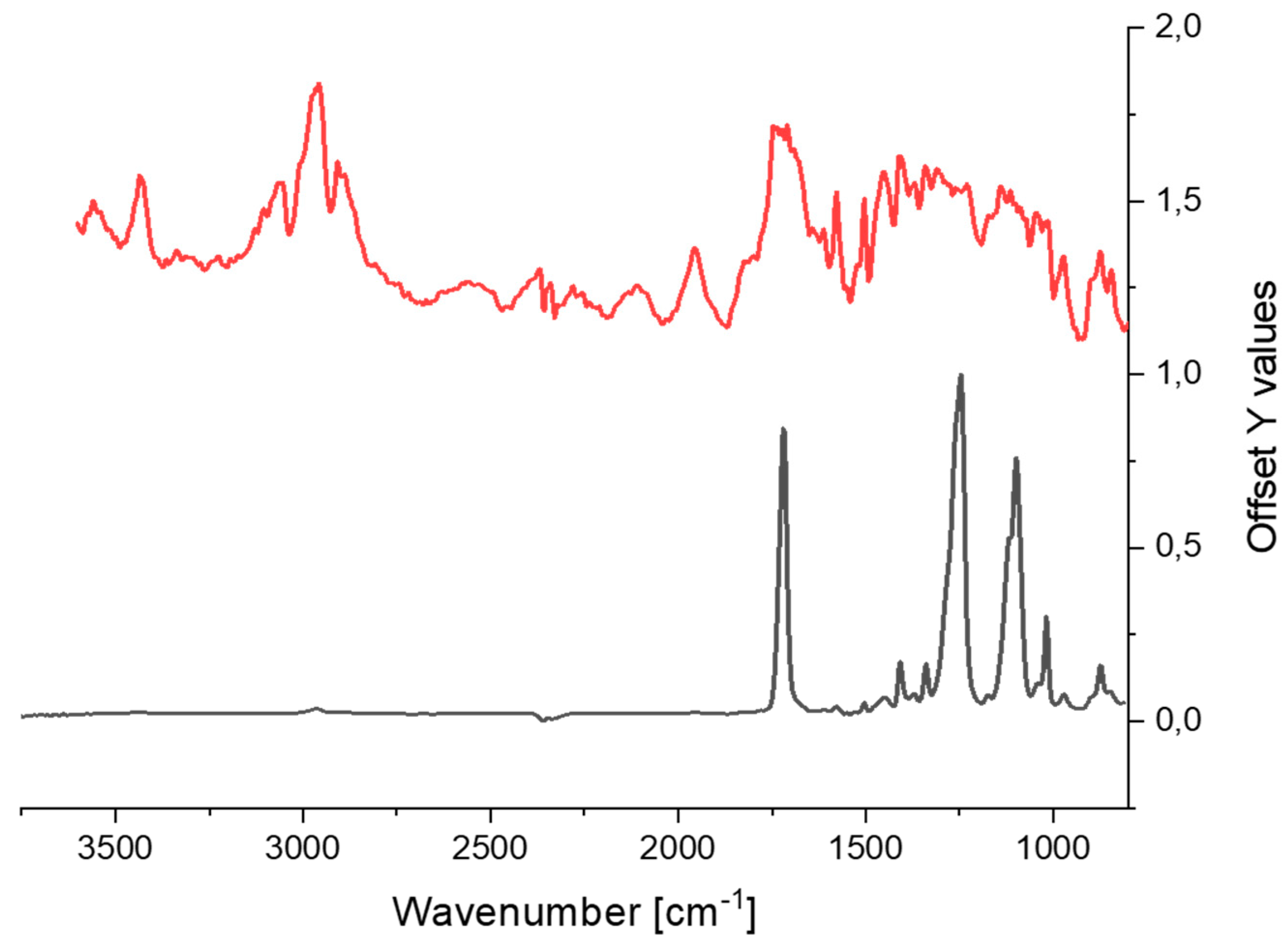 Water 12 02445 g008 Water 12 02445 g008