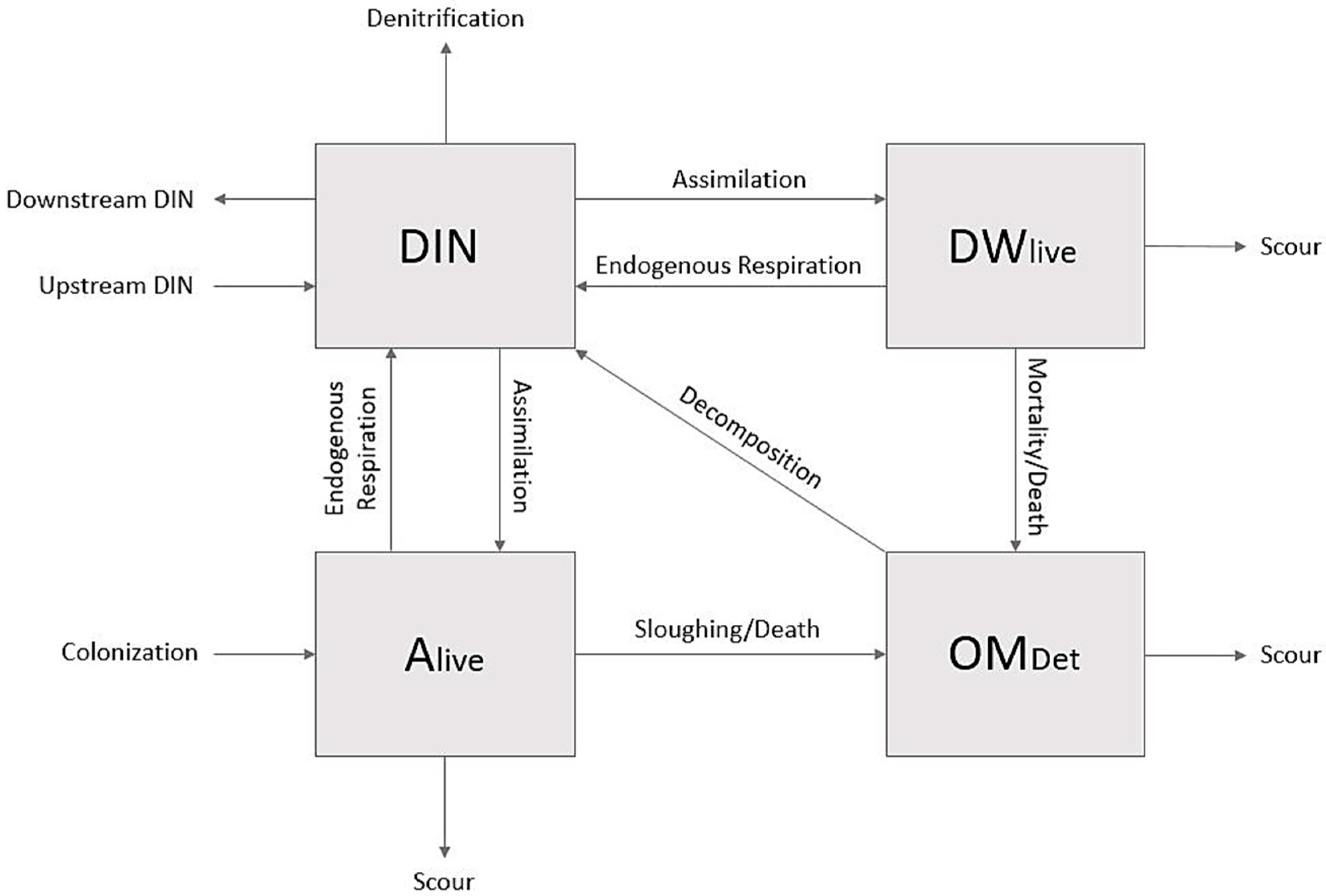 Water 12 02458 g001 Water 12 02458 g001