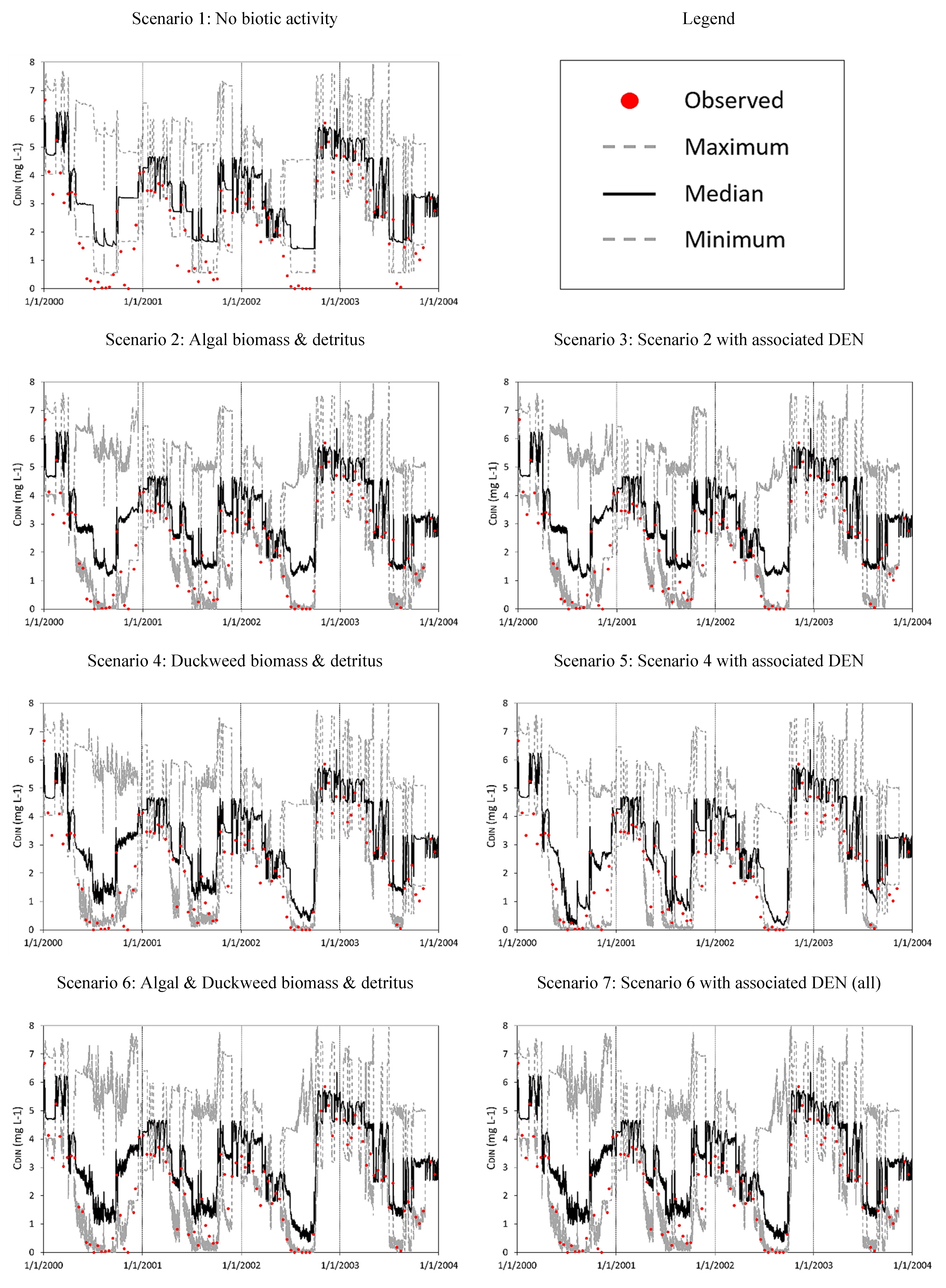 Water 12 02458 g003 Water 12 02458 g003