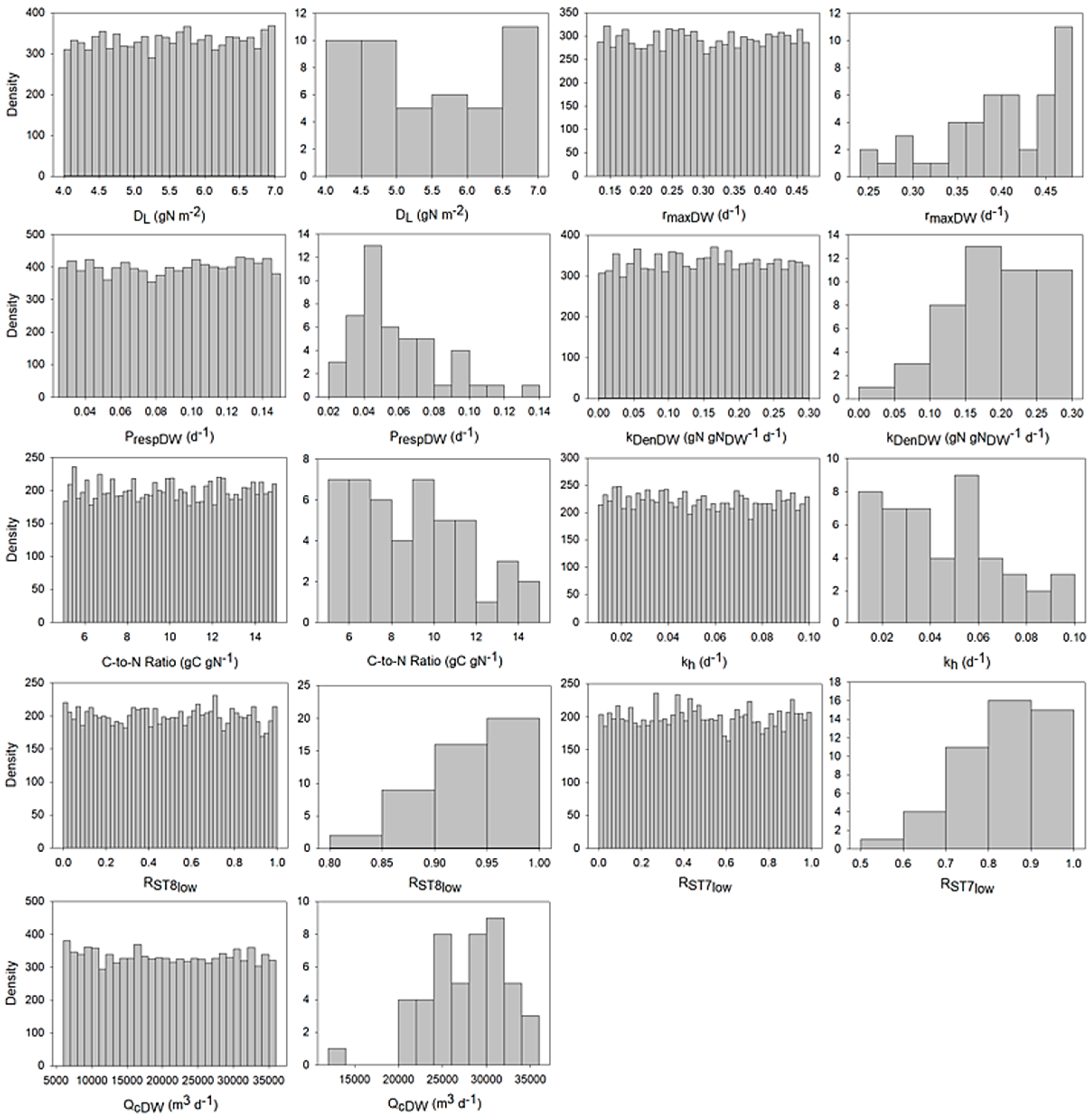 Water 12 02458 g005 Water 12 02458 g005