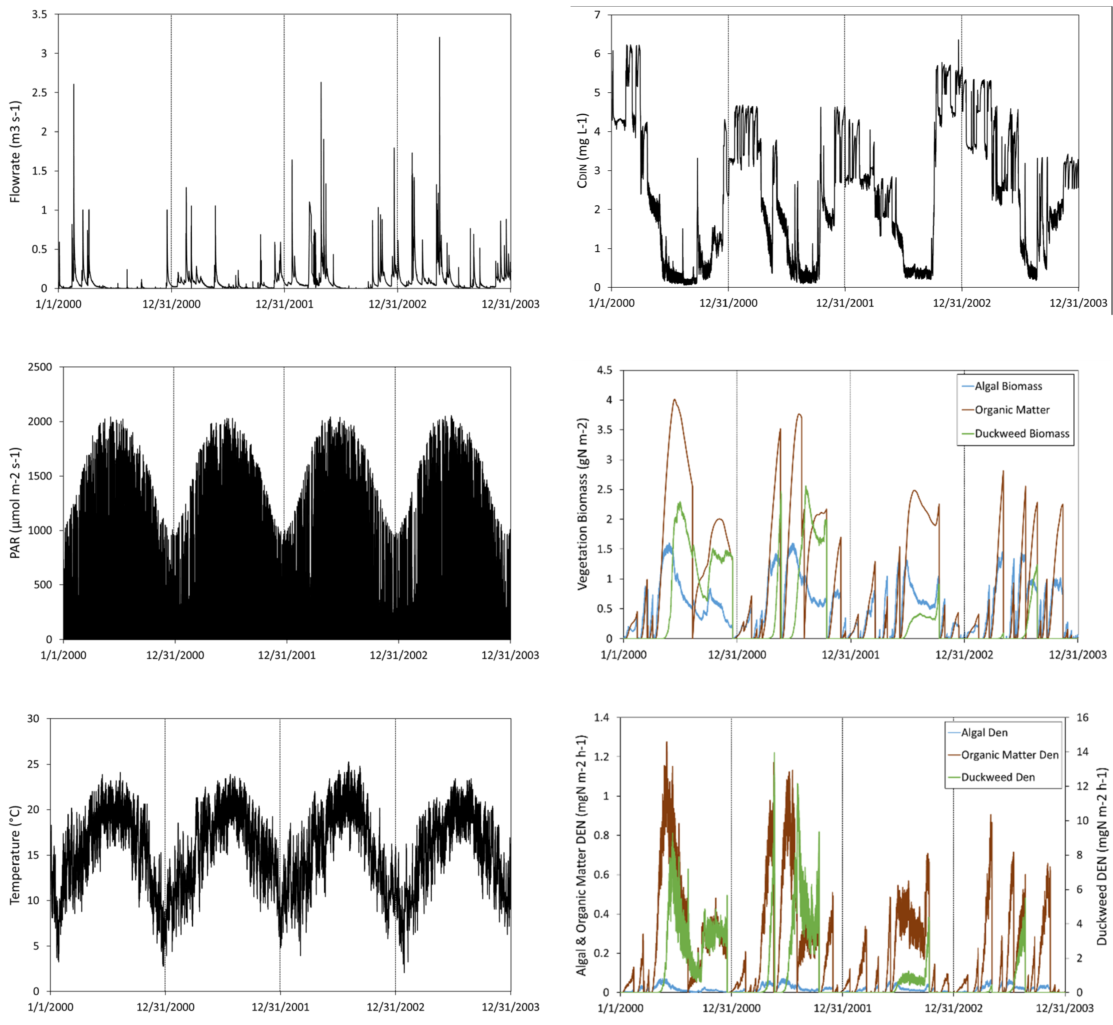 Water 12 02458 g006 Water 12 02458 g006