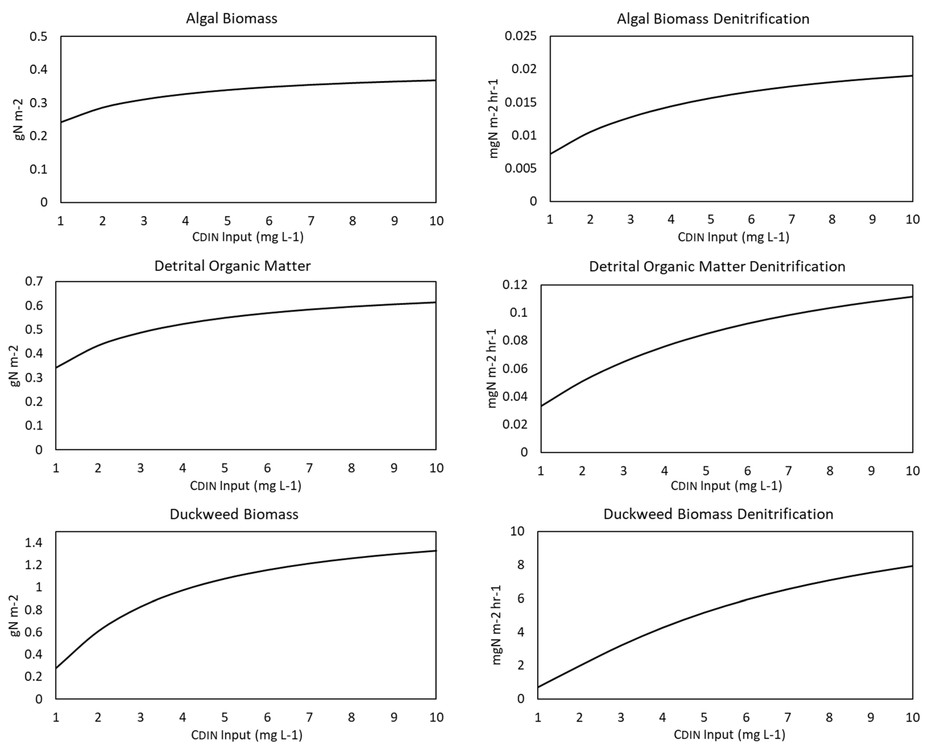 Water 12 02458 g007 Water 12 02458 g007