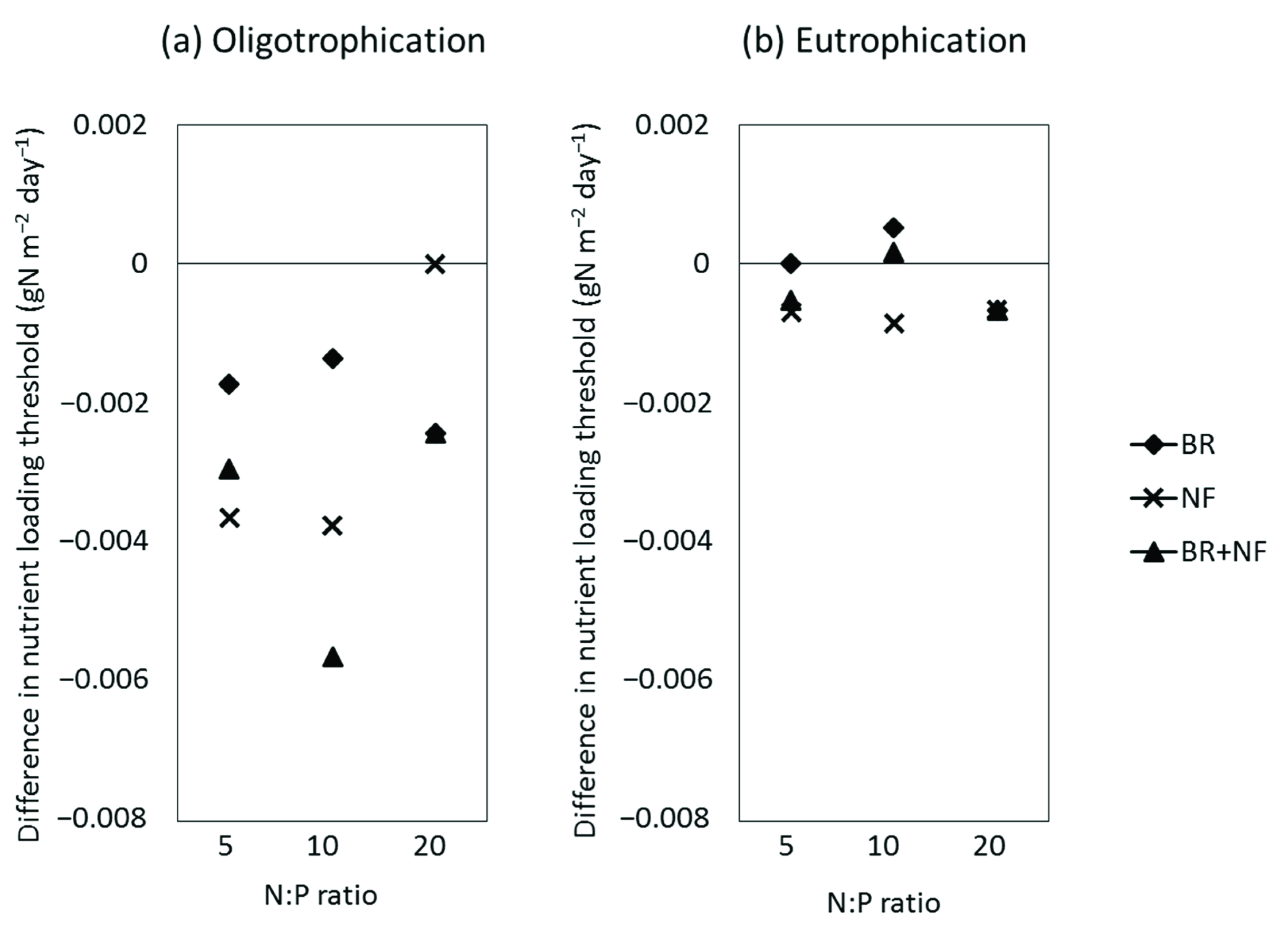 Water 12 02467 g002 Water 12 02467 g002