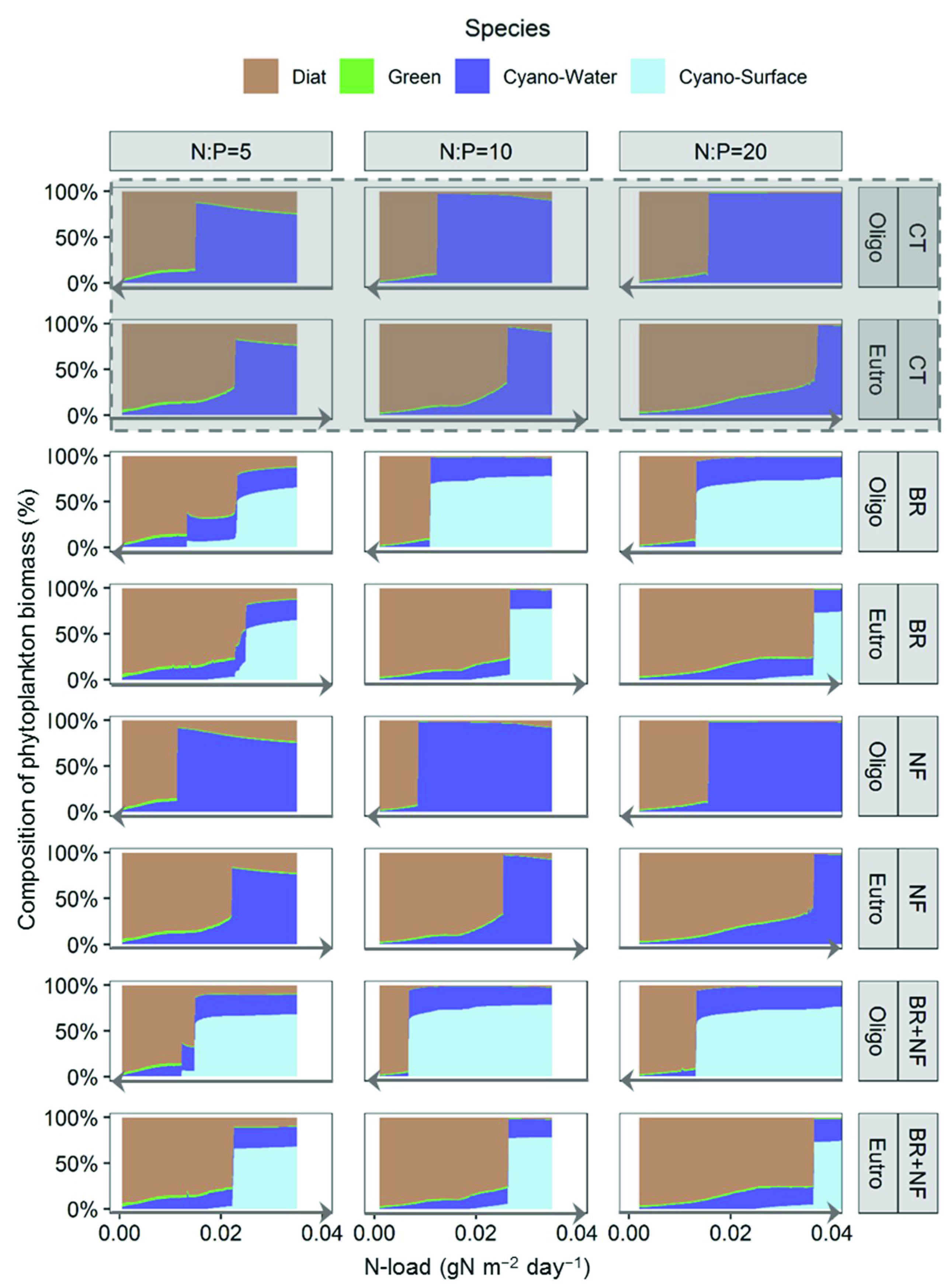 Water 12 02467 g003 Water 12 02467 g003