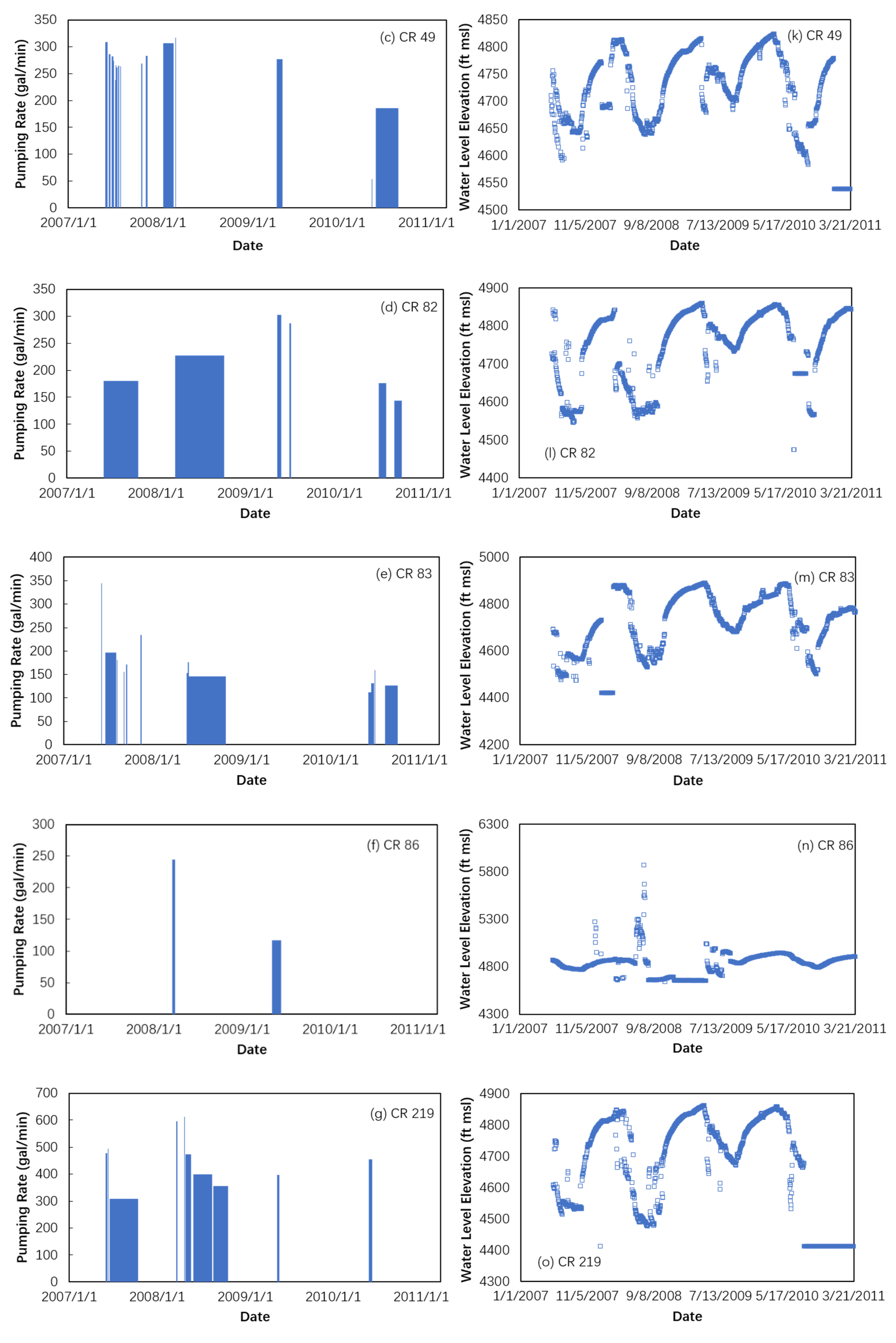 Water 12 02469 g002b