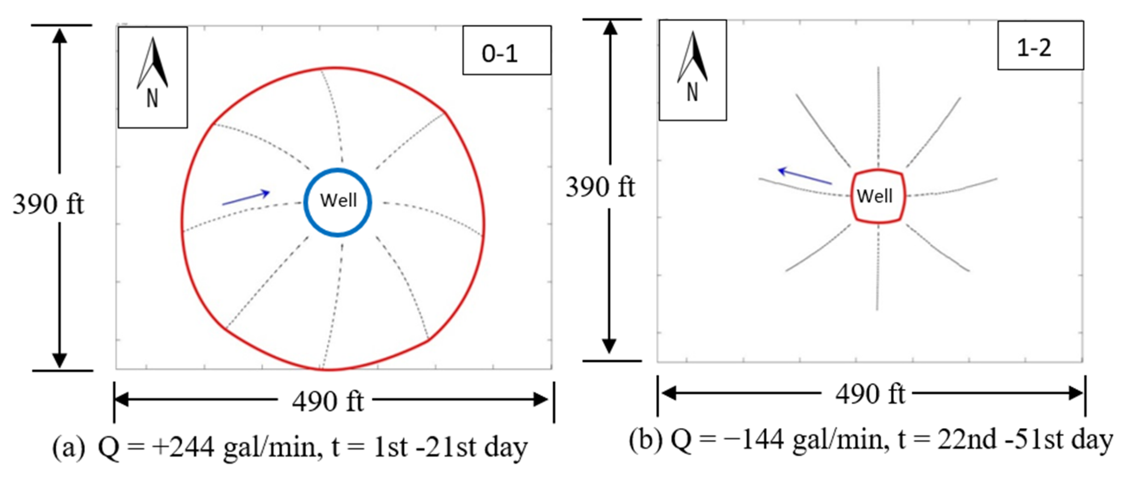 Water 12 02469 g006a