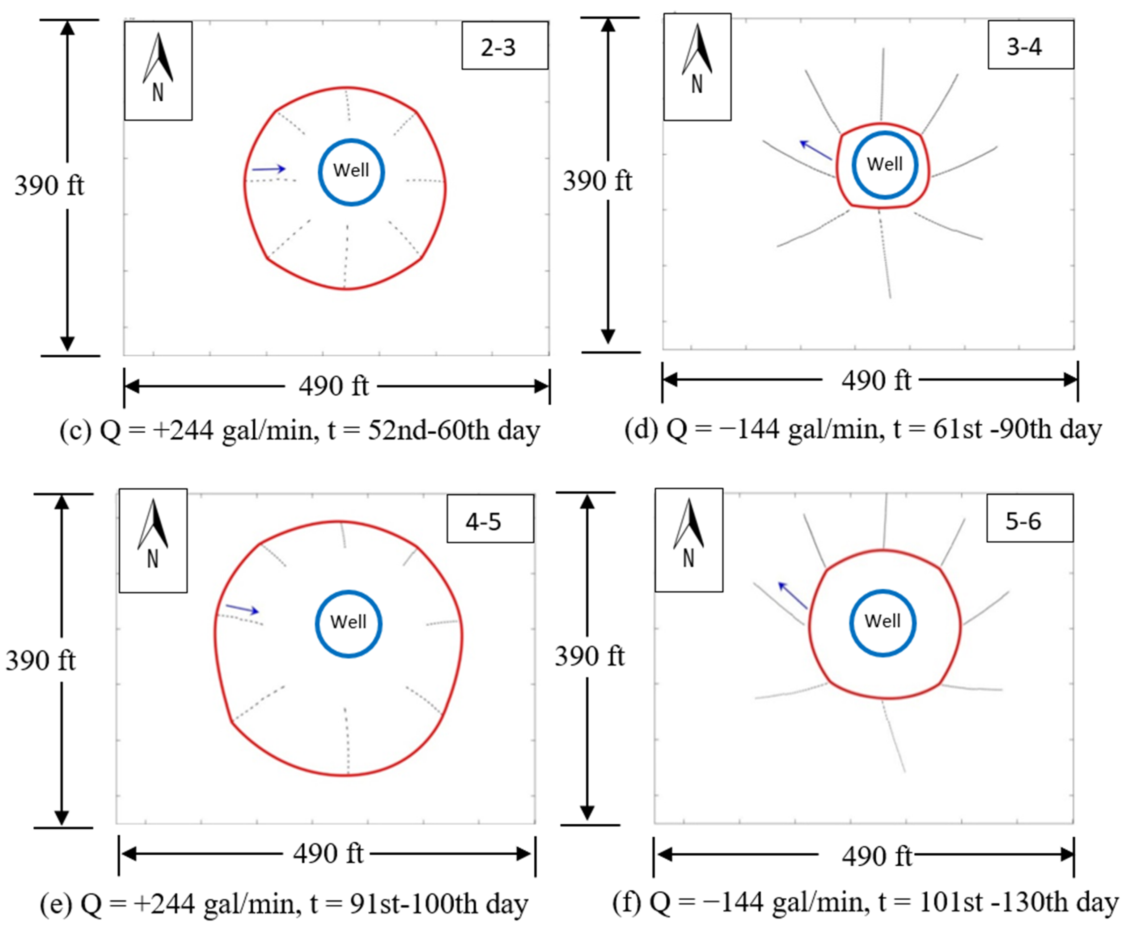 Water 12 02469 g006b