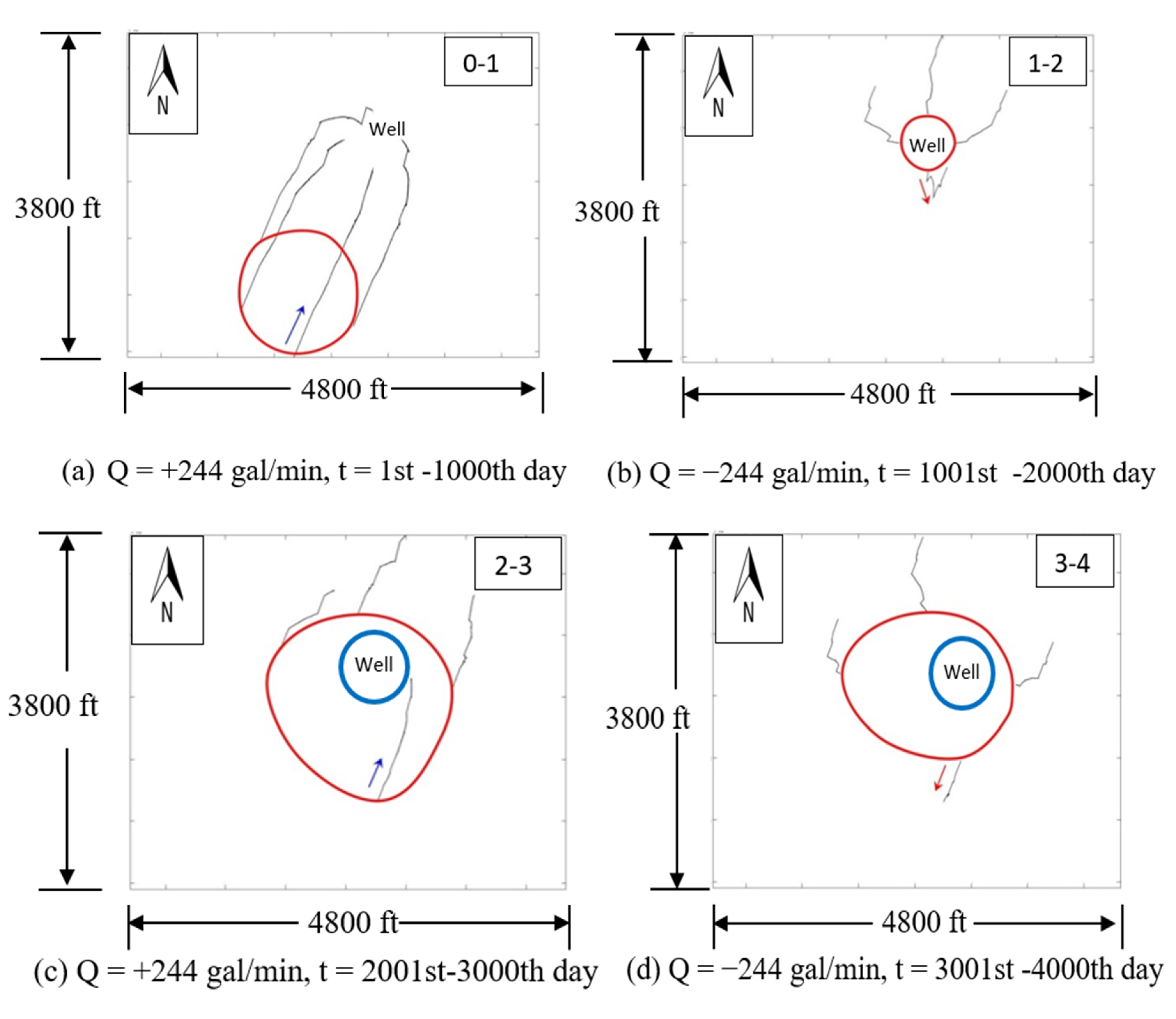 Water 12 02469 g008a