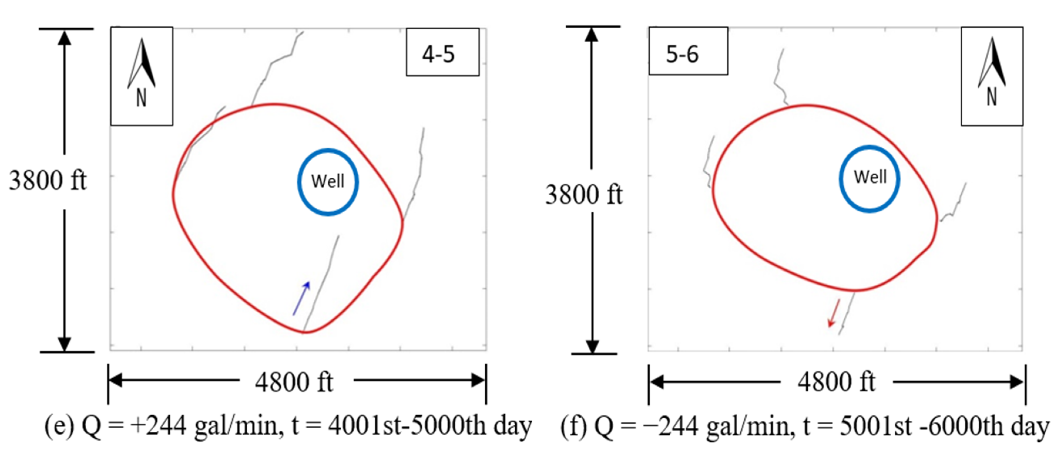 Water 12 02469 g008b