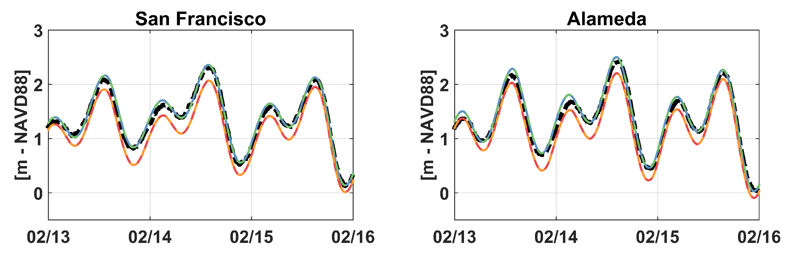 Water 12 02481 g004a Water 12 02481 g004a