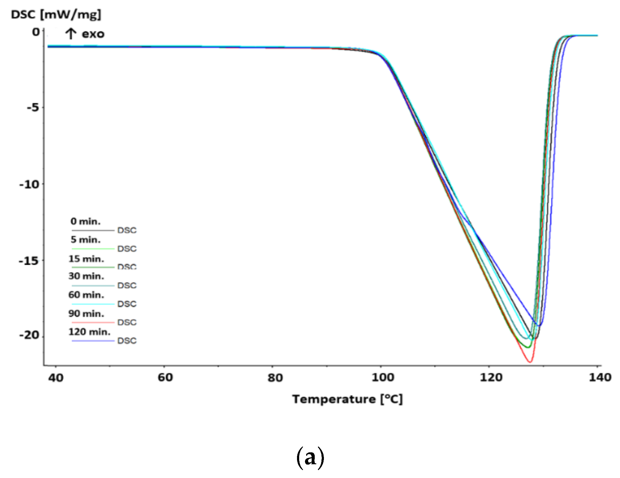 Water 12 02488 g008a