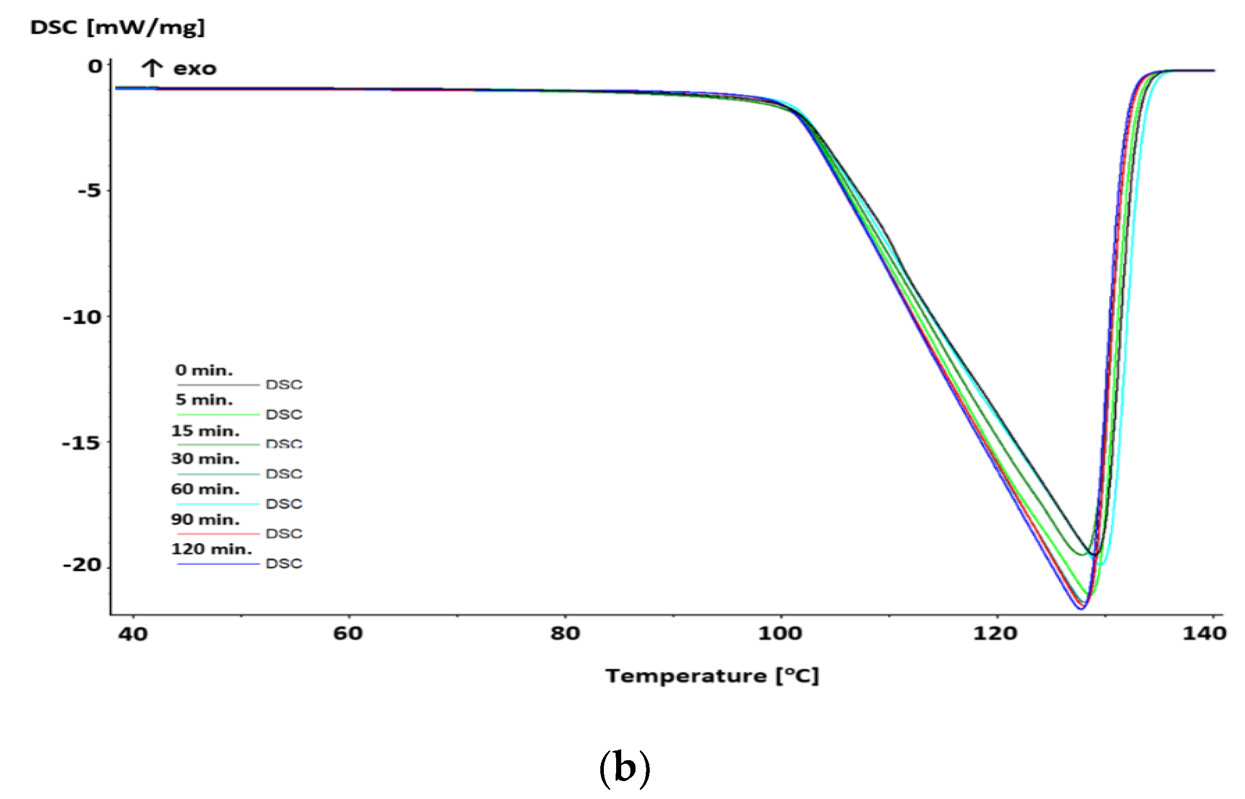 Water 12 02488 g008b