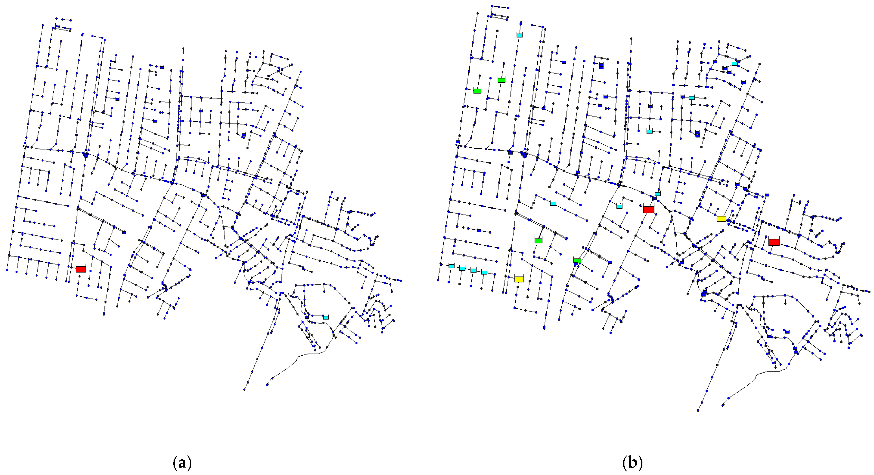 Water 12 02491 g011 Water 12 02491 g011