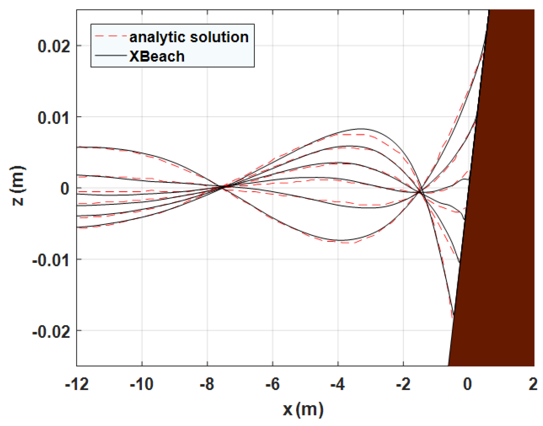 Water 12 02513 g002 Water 12 02513 g002