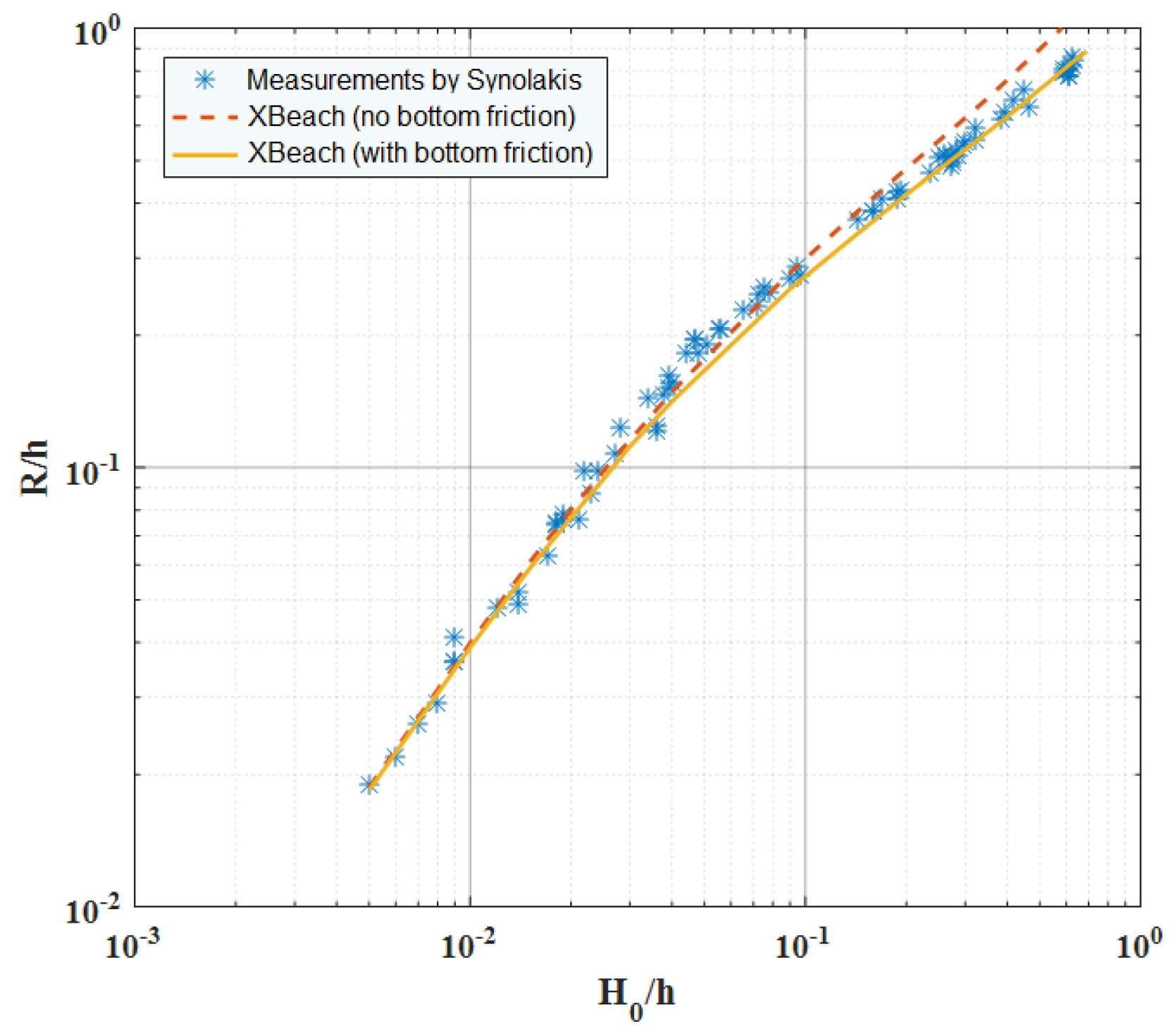 Water 12 02513 g004 Water 12 02513 g004