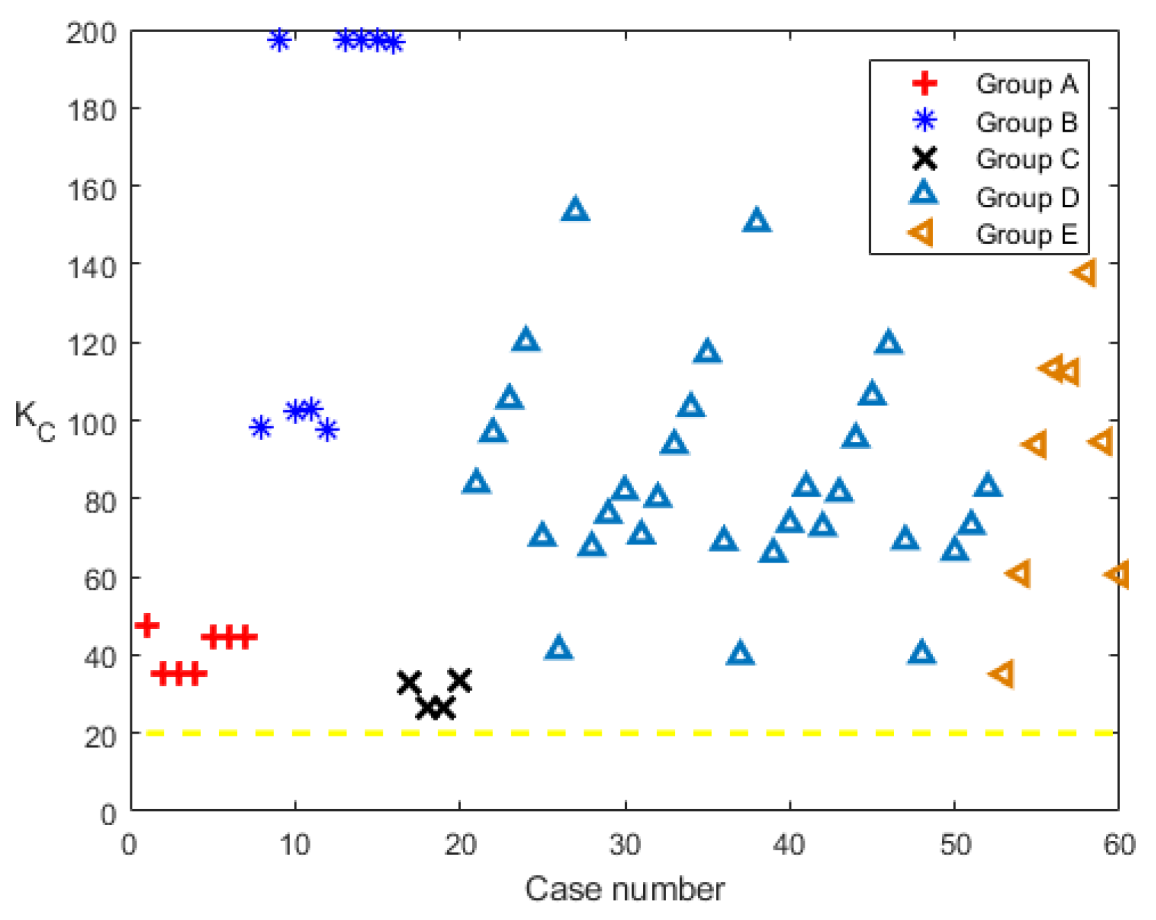 Water 12 02513 g007 Water 12 02513 g007