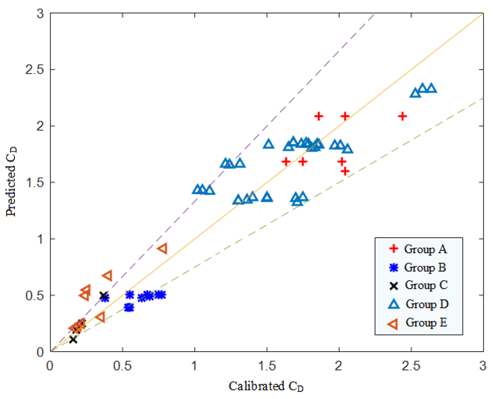 Water 12 02513 g009 Water 12 02513 g009