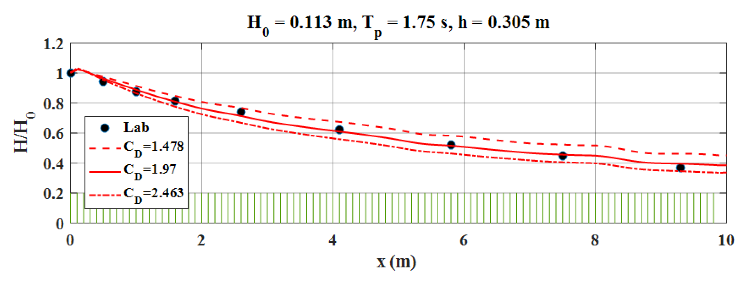 Water 12 02513 g010 Water 12 02513 g010