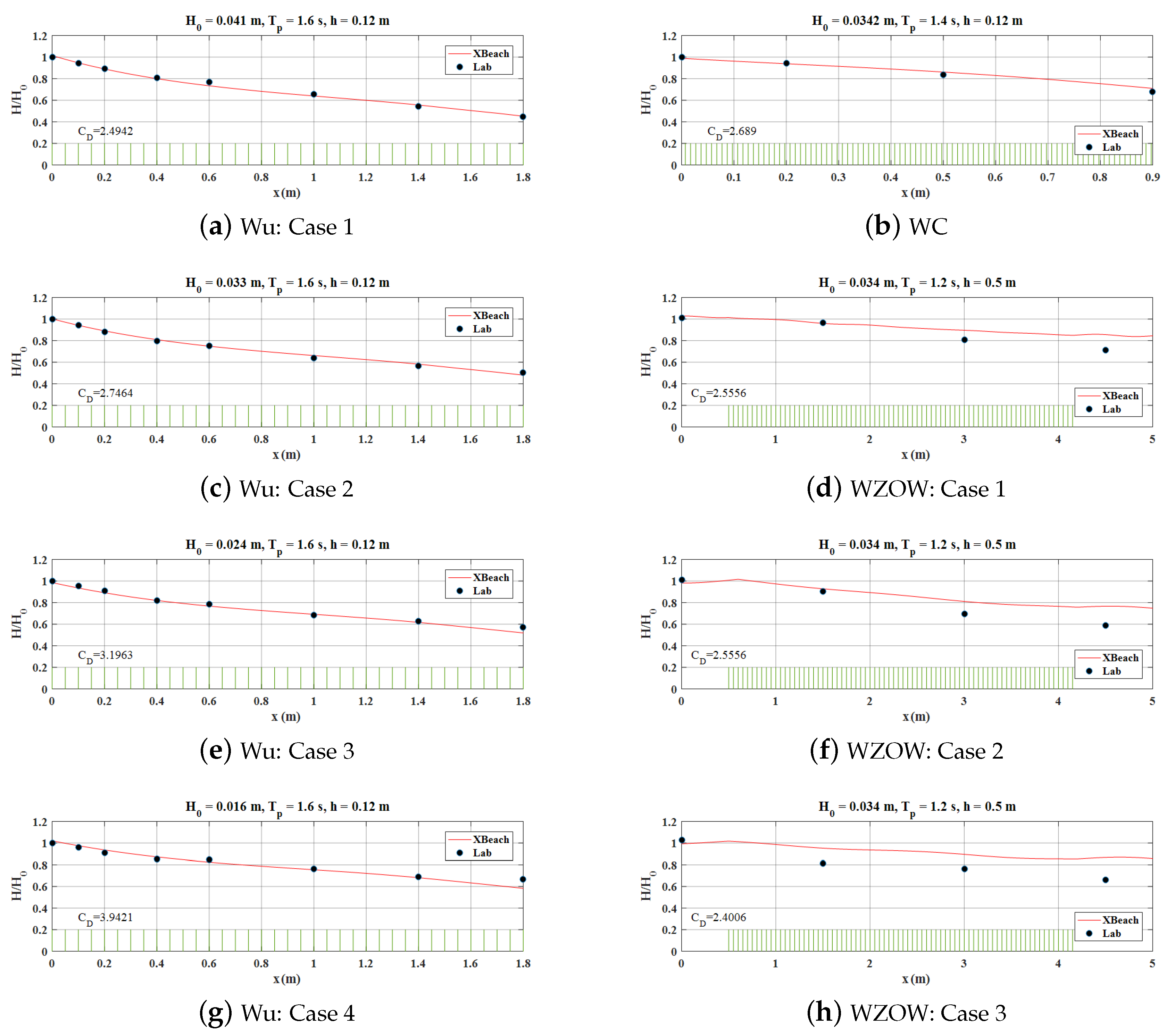 Water 12 02513 g011 Water 12 02513 g011