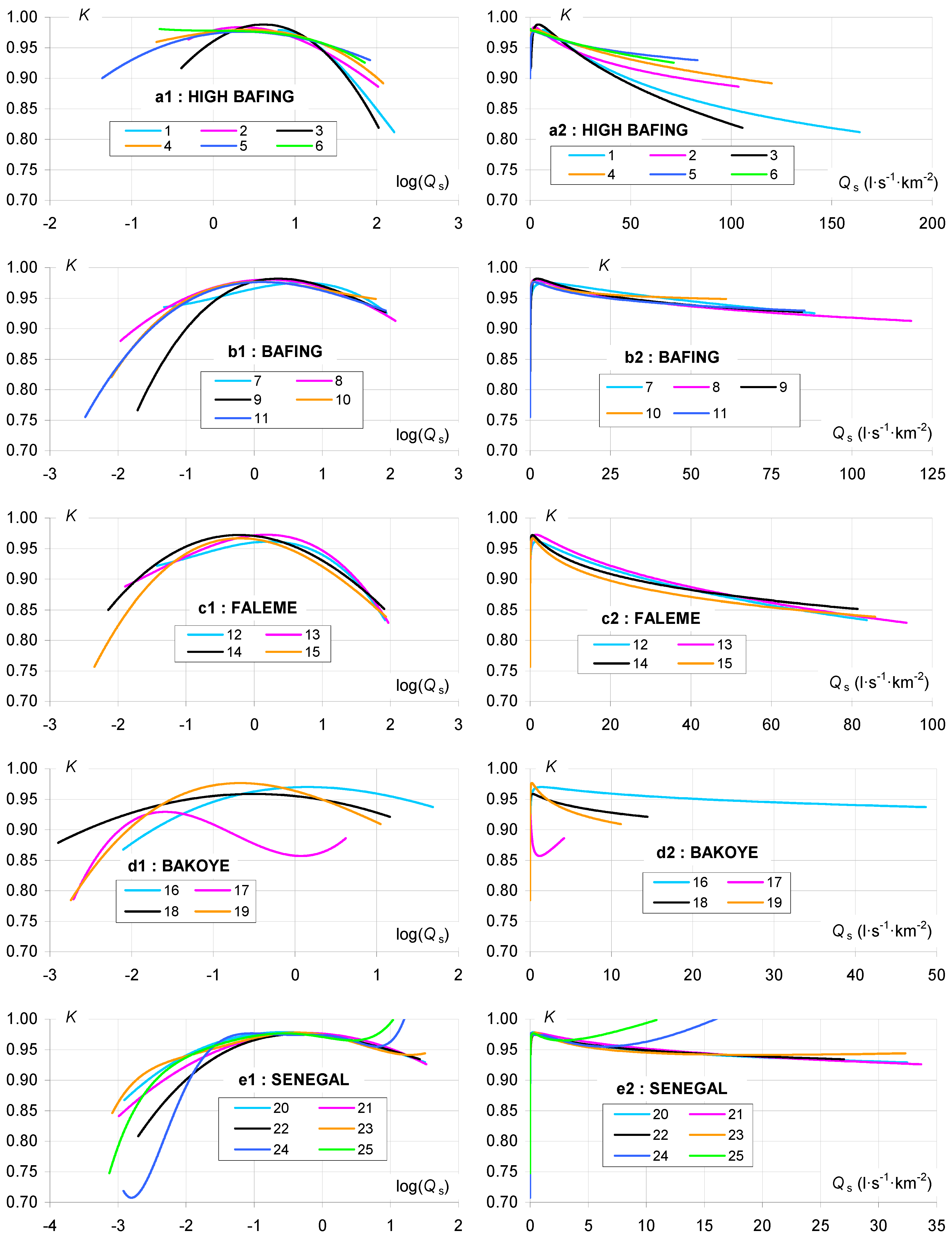 Water 12 02520 g007 Water 12 02520 g007