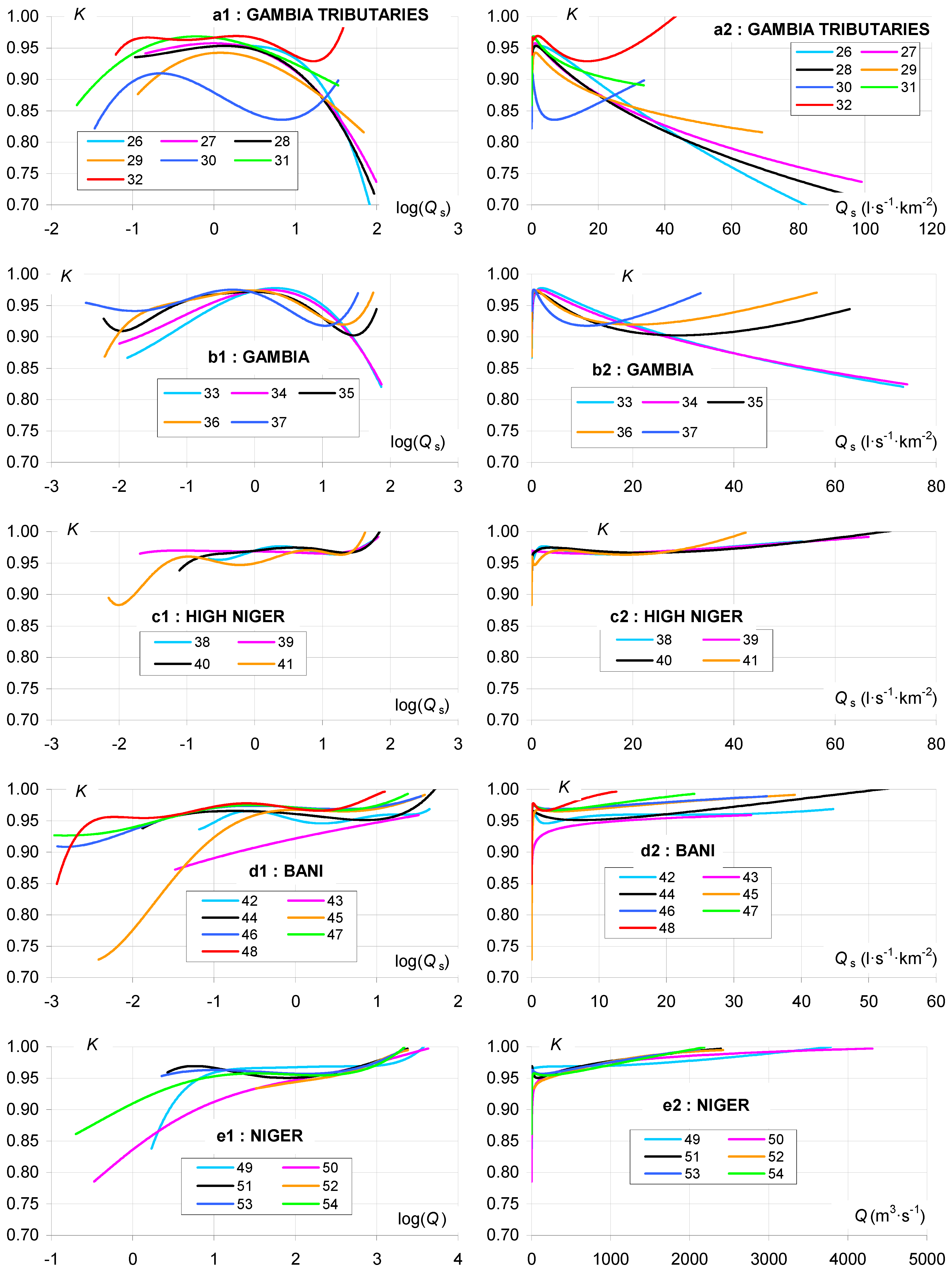 Water 12 02520 g008 Water 12 02520 g008