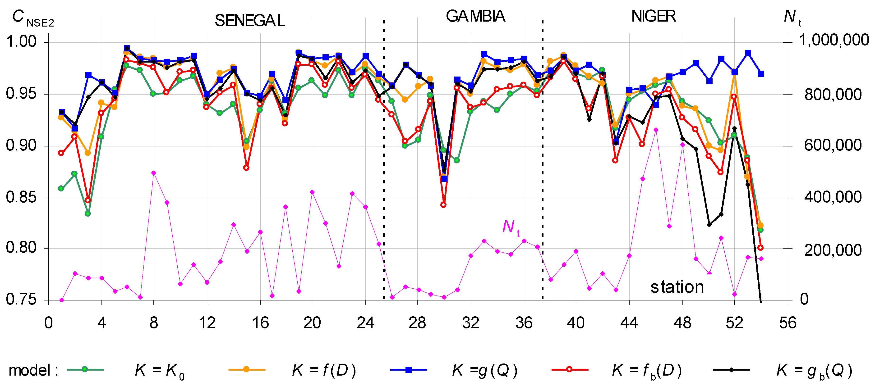 Water 12 02520 g010 Water 12 02520 g010