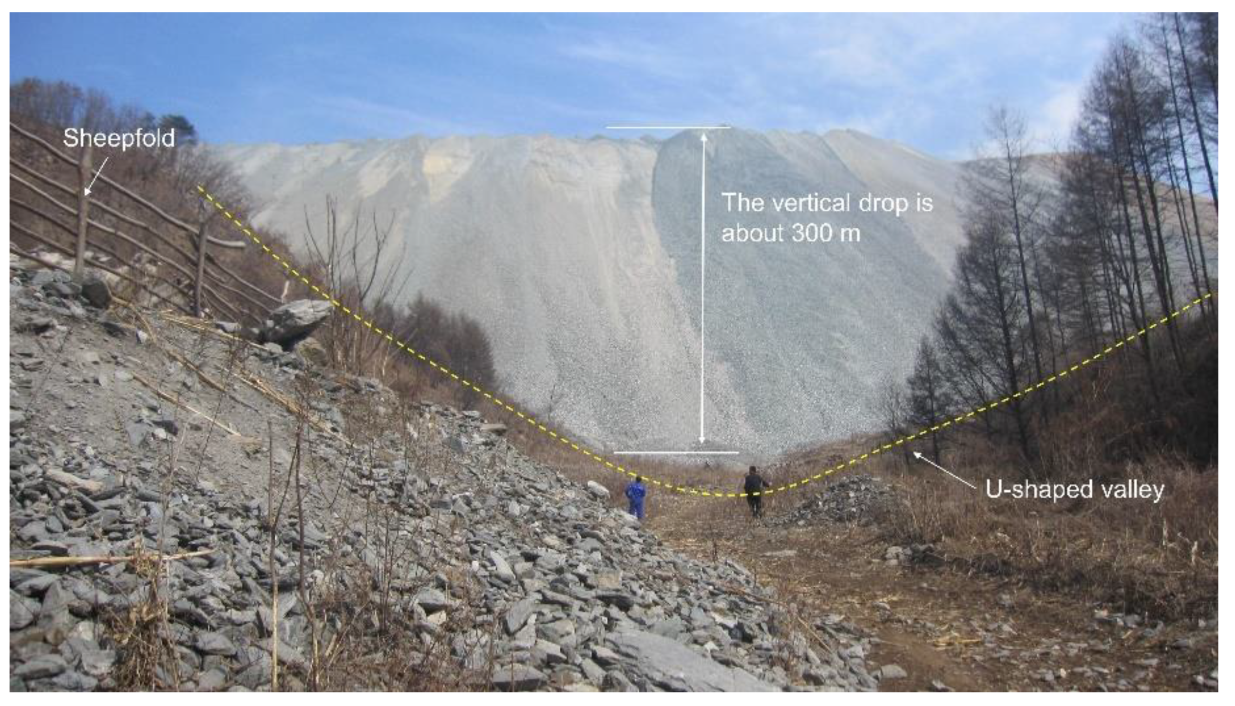 Water 12 02543 g002 Water 12 02543 g002