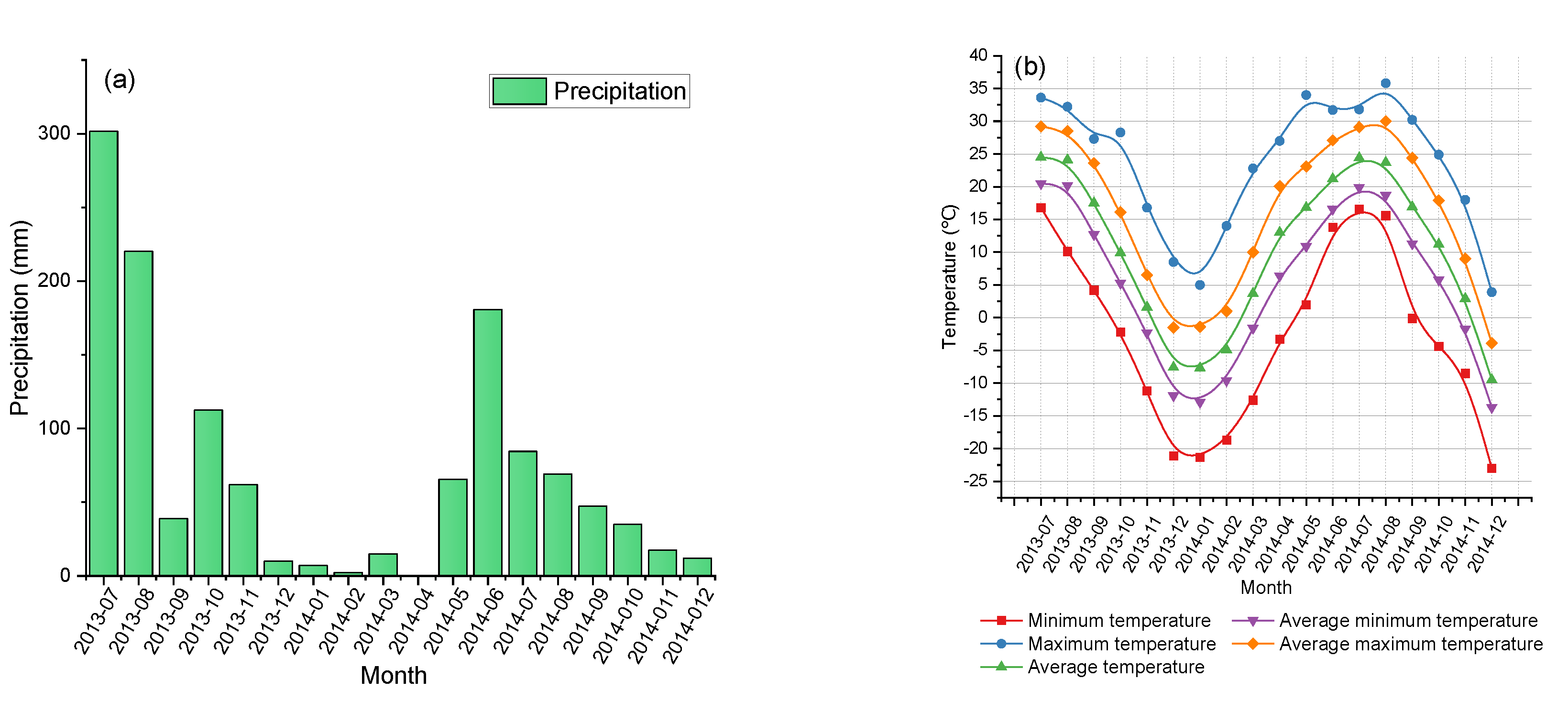 Water 12 02543 g007 Water 12 02543 g007