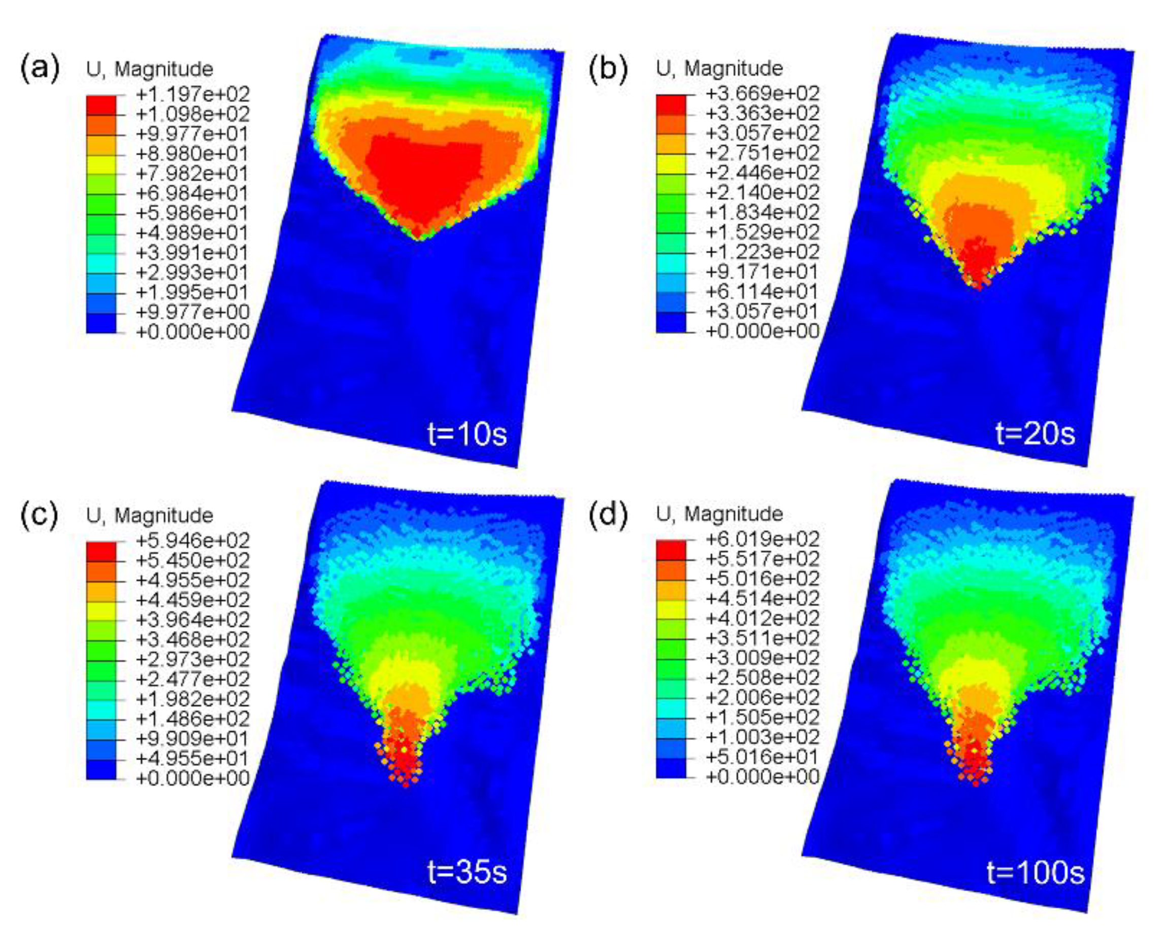 Water 12 02543 g011 Water 12 02543 g011