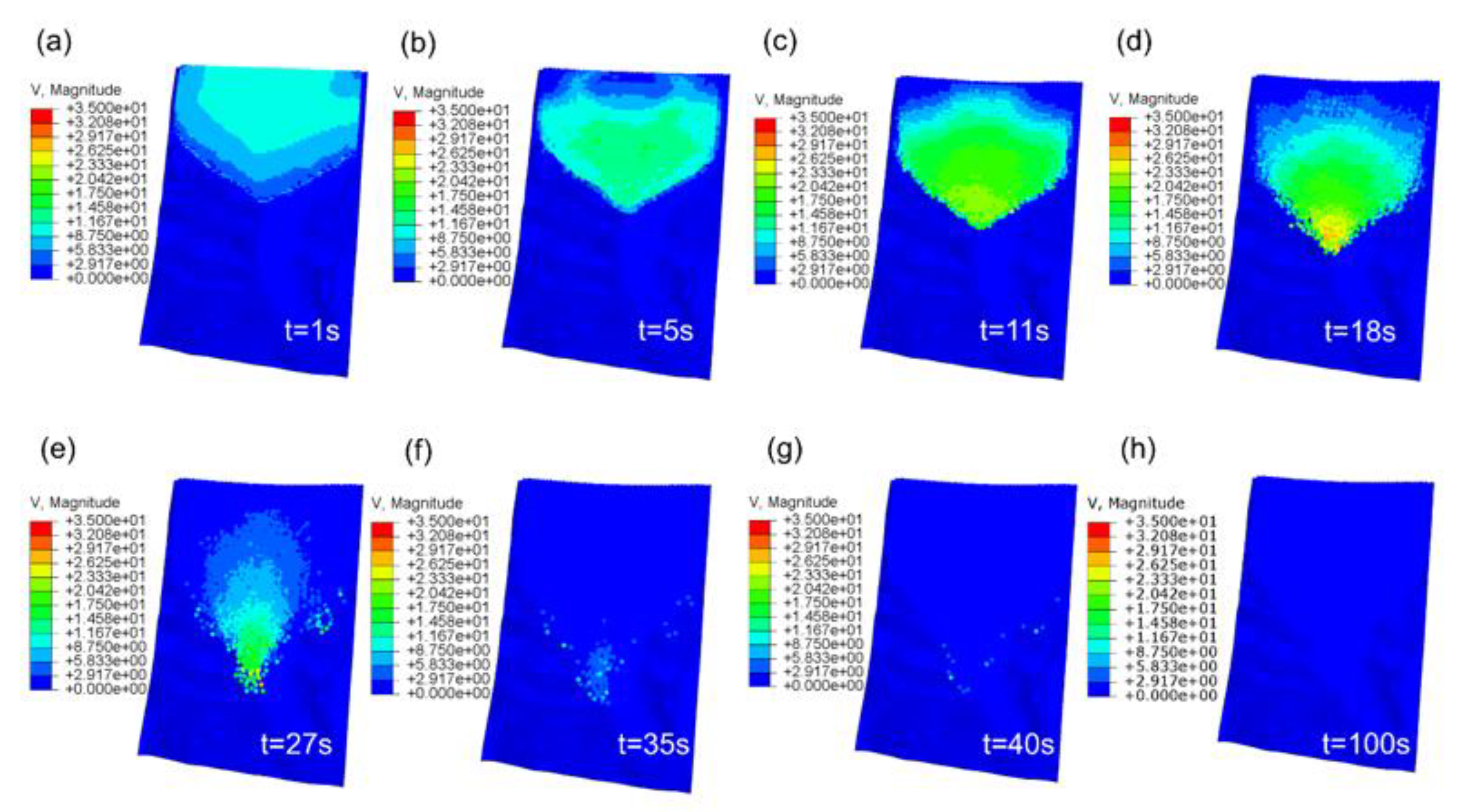Water 12 02543 g012 Water 12 02543 g012