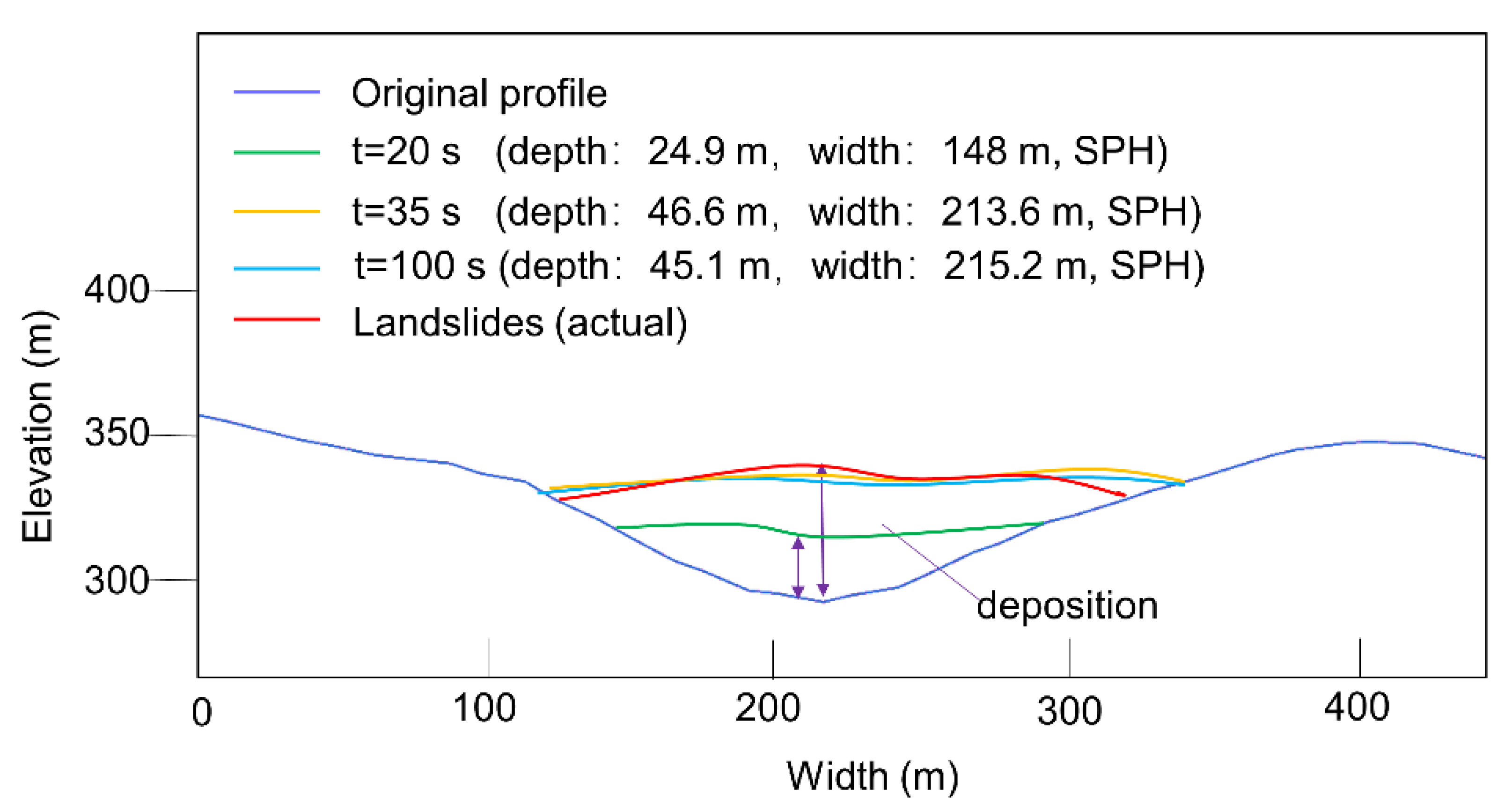 Water 12 02543 g016 Water 12 02543 g016