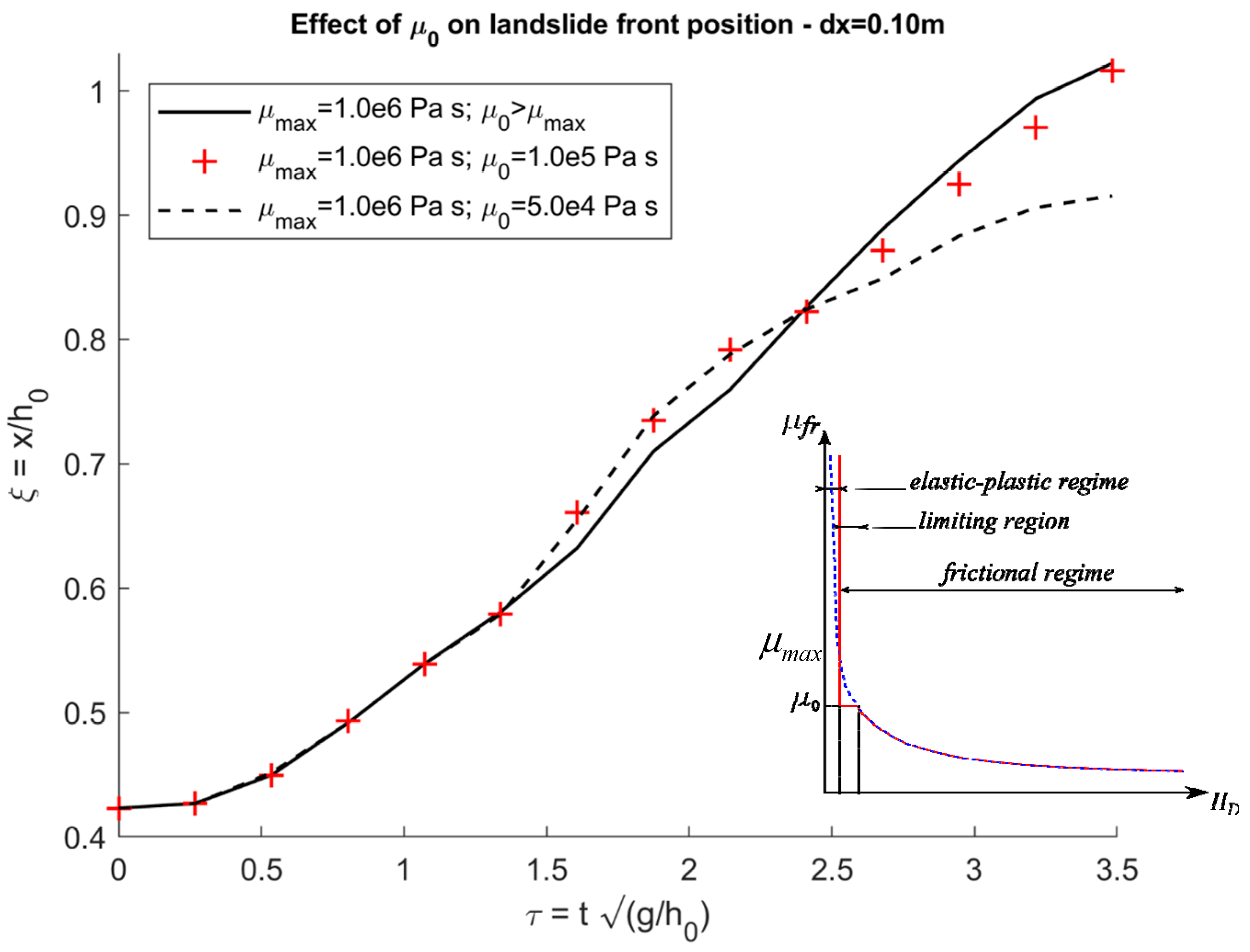 Water 12 02555 g003 Water 12 02555 g003