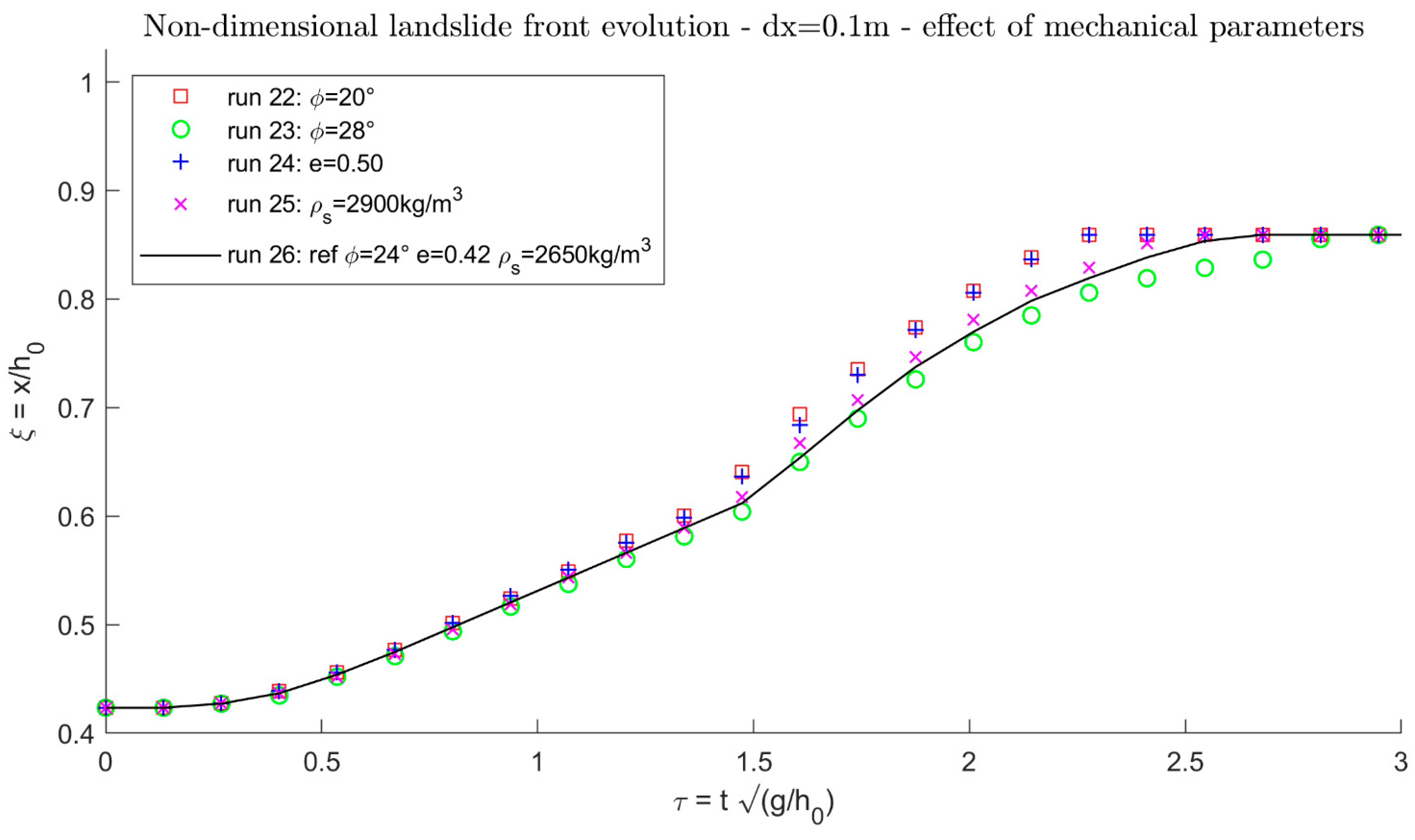 Water 12 02555 g006 Water 12 02555 g006
