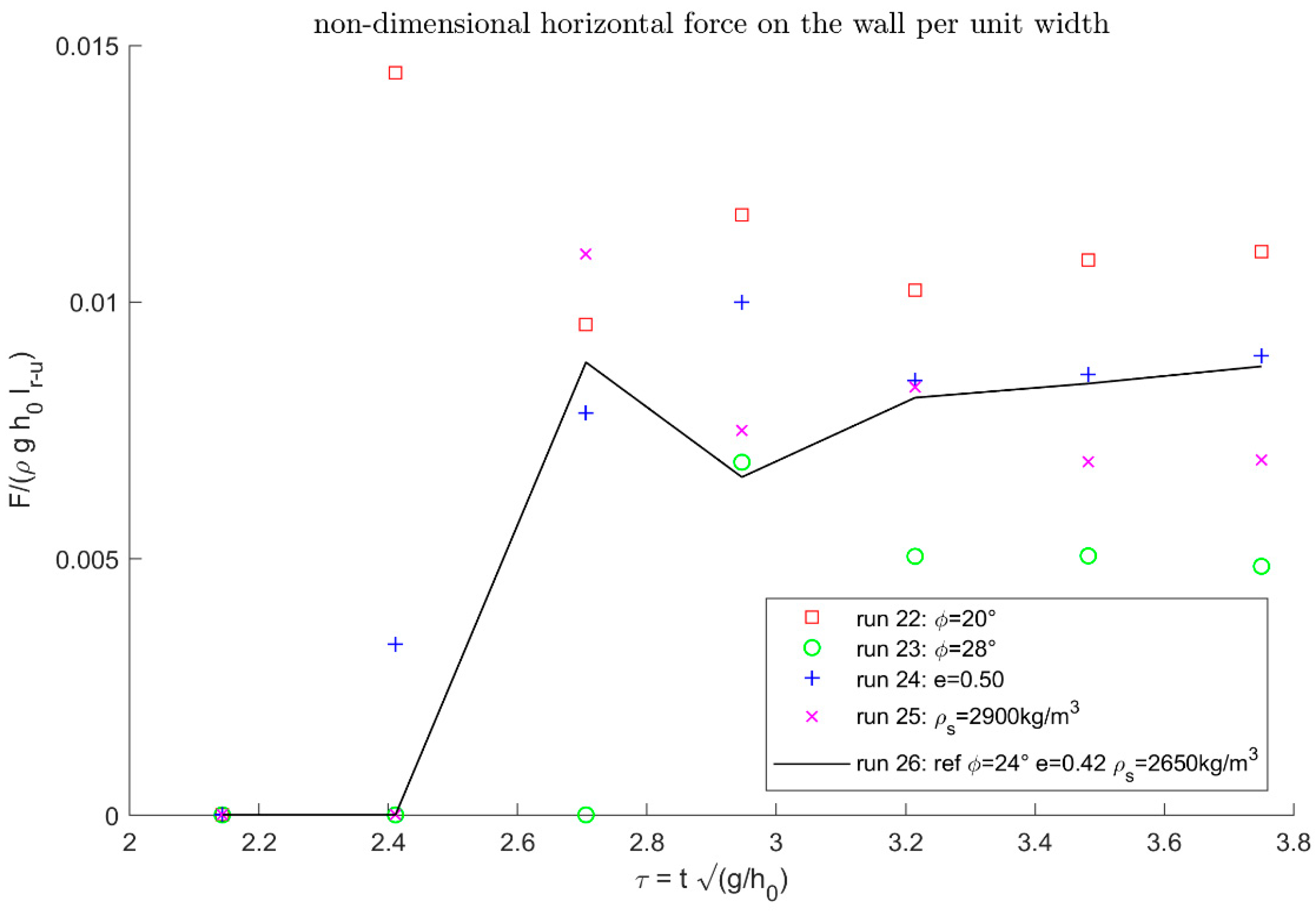 Water 12 02555 g007 Water 12 02555 g007