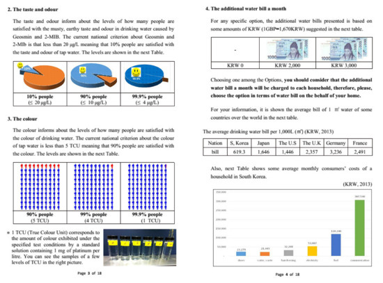 Water 12 02569 g0a1b