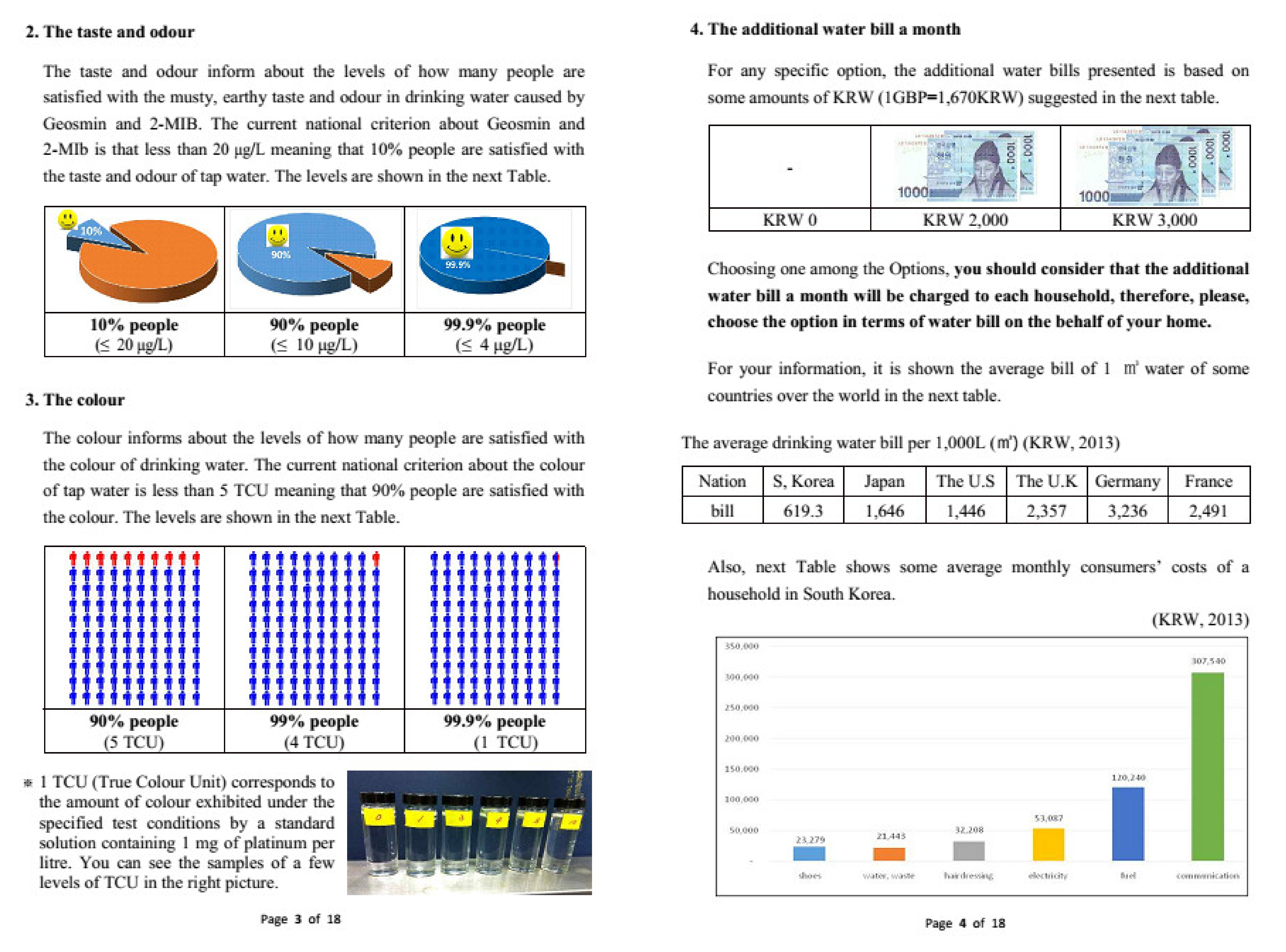 Water 12 02569 g0a1b Water 12 02569 g0a1b