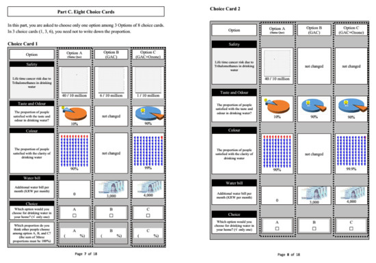 Water 12 02569 g0a1d