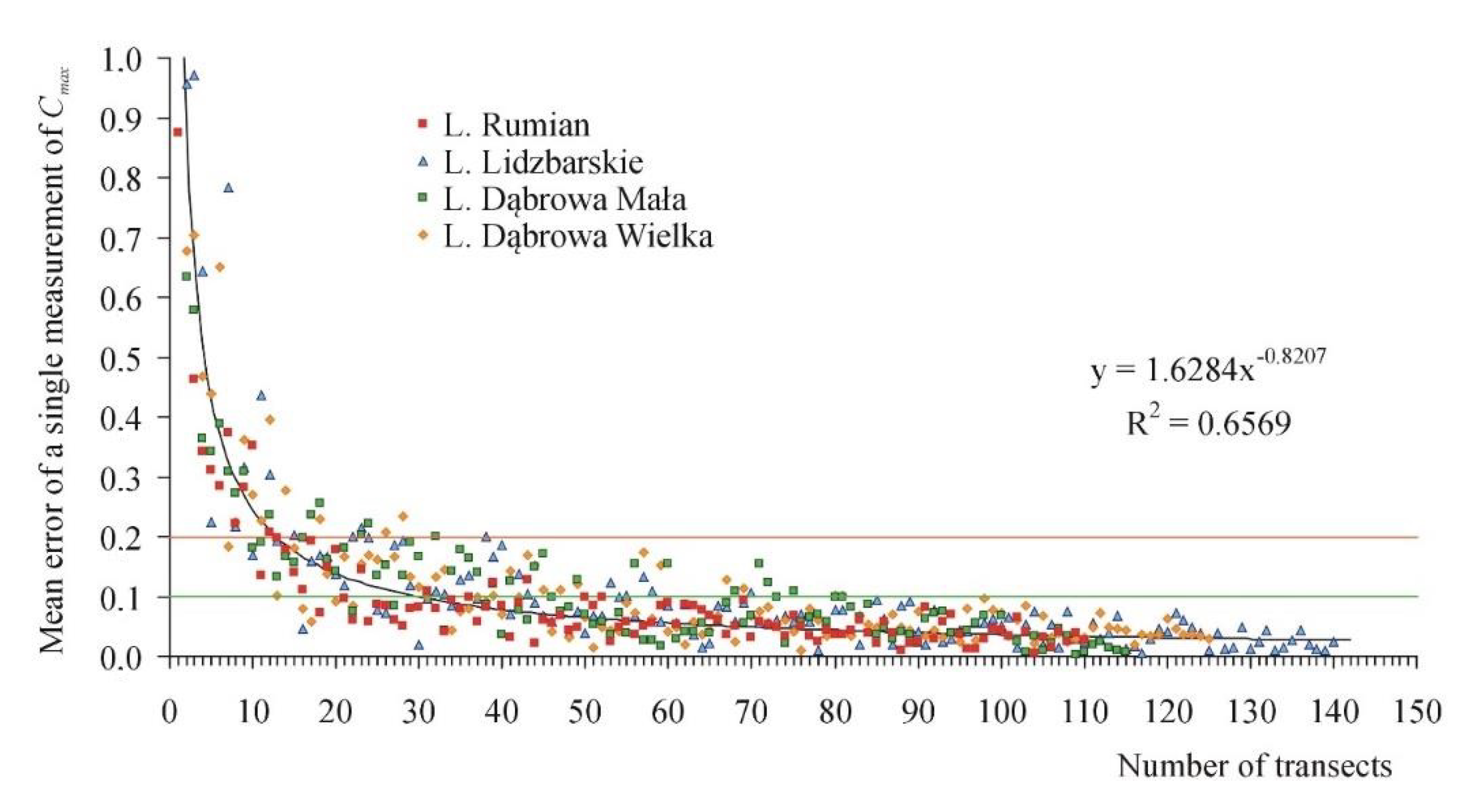 Water 12 02607 g002 Water 12 02607 g002