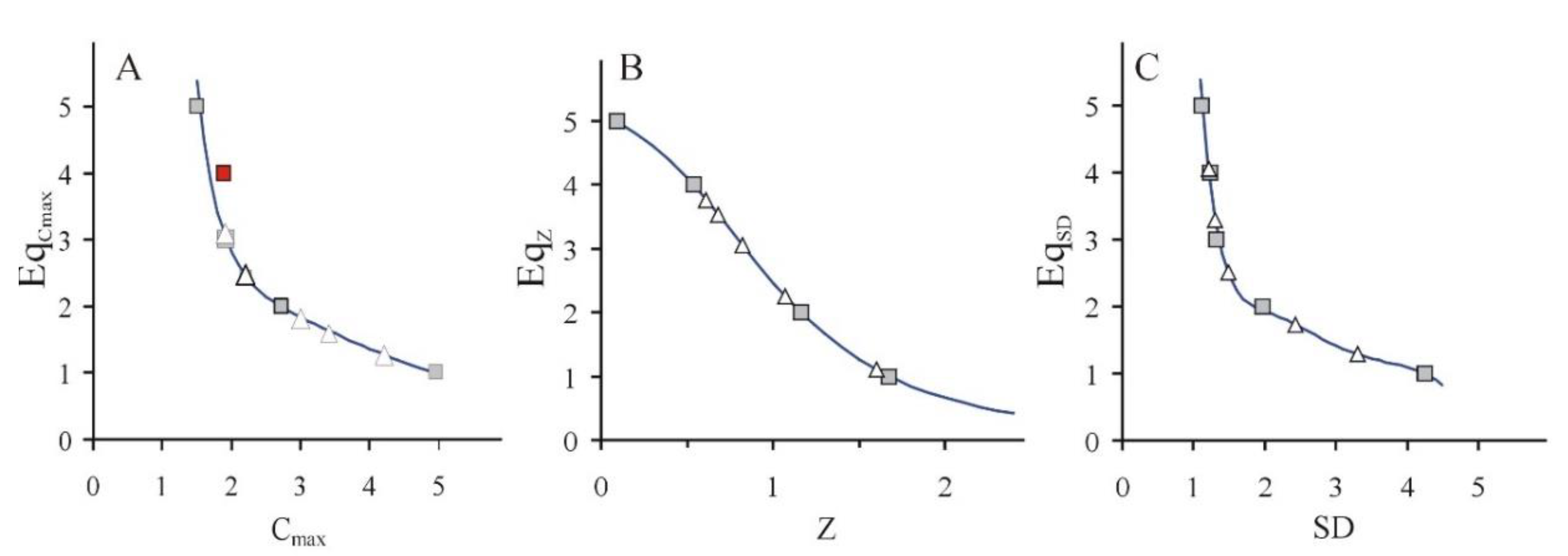 Water 12 02607 g003 Water 12 02607 g003