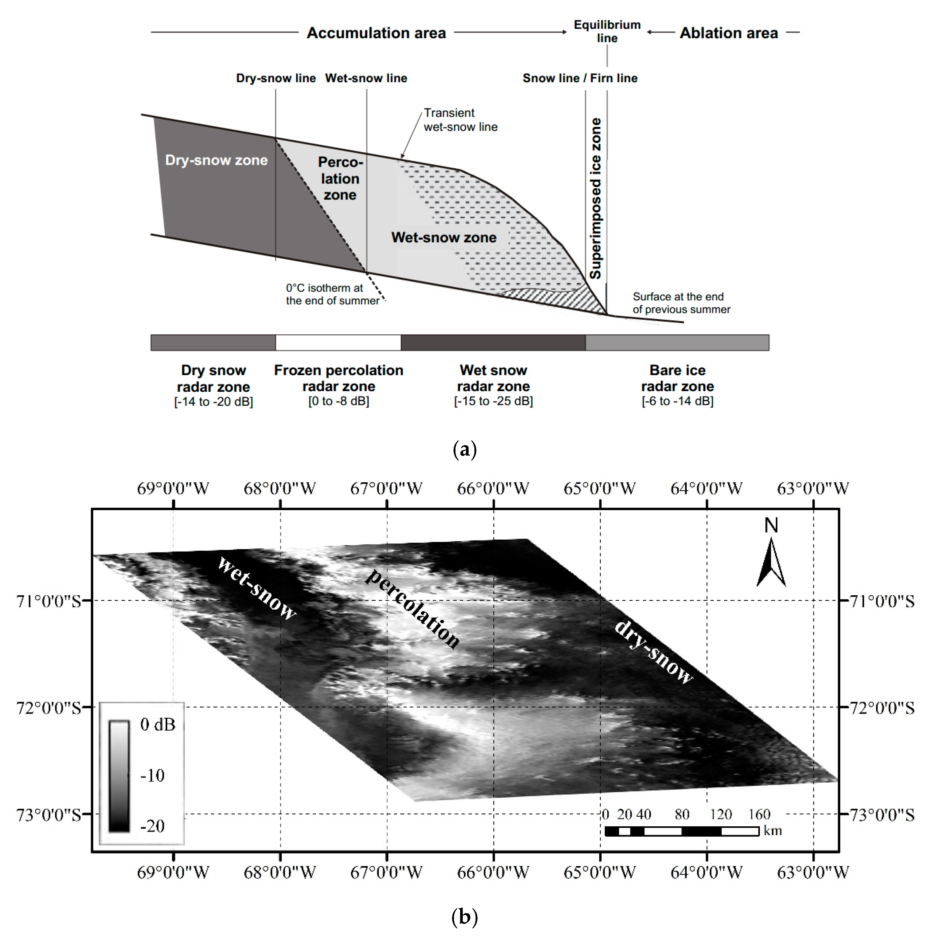 Water 12 02620 g003a