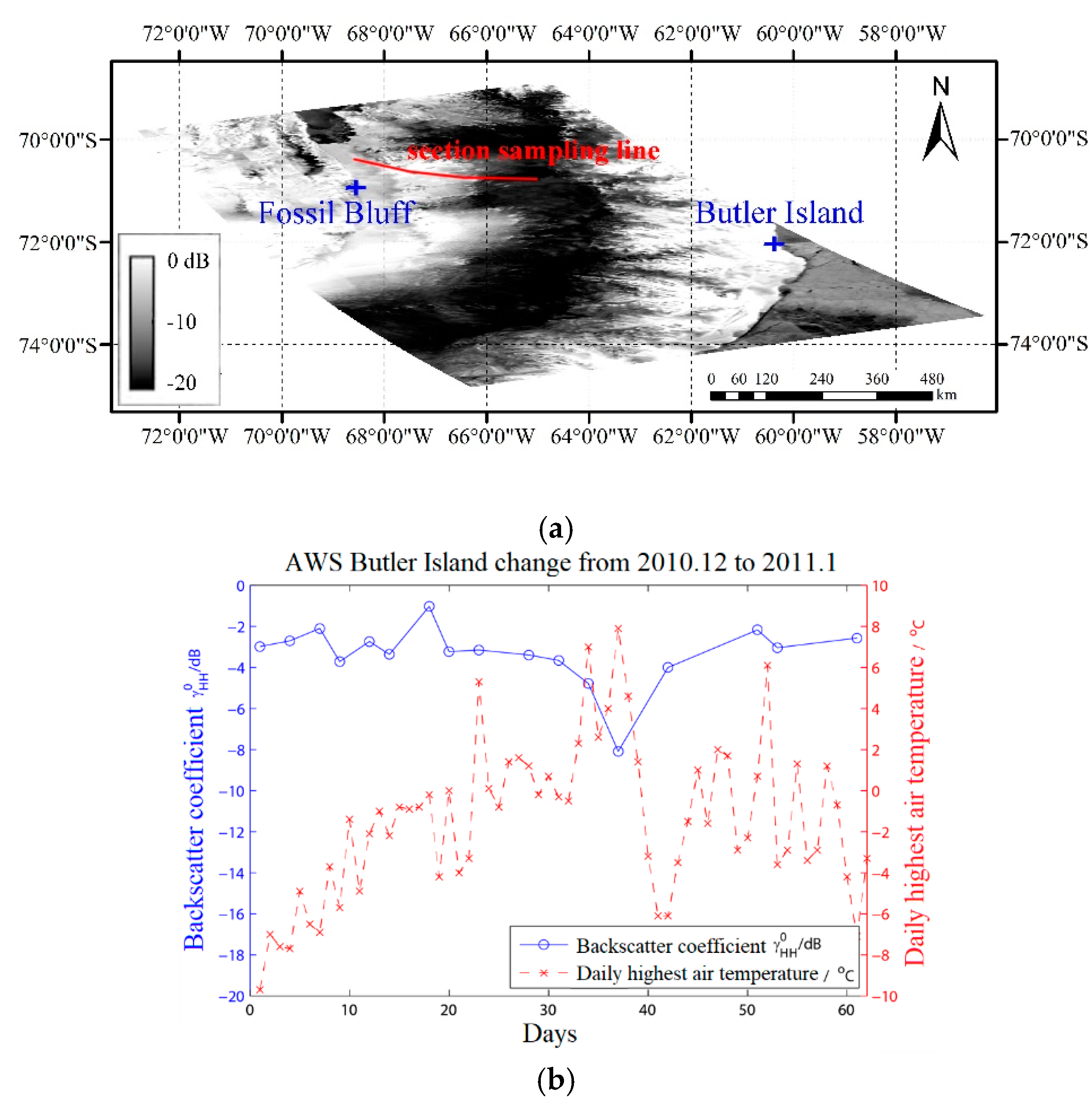 Water 12 02620 g004a