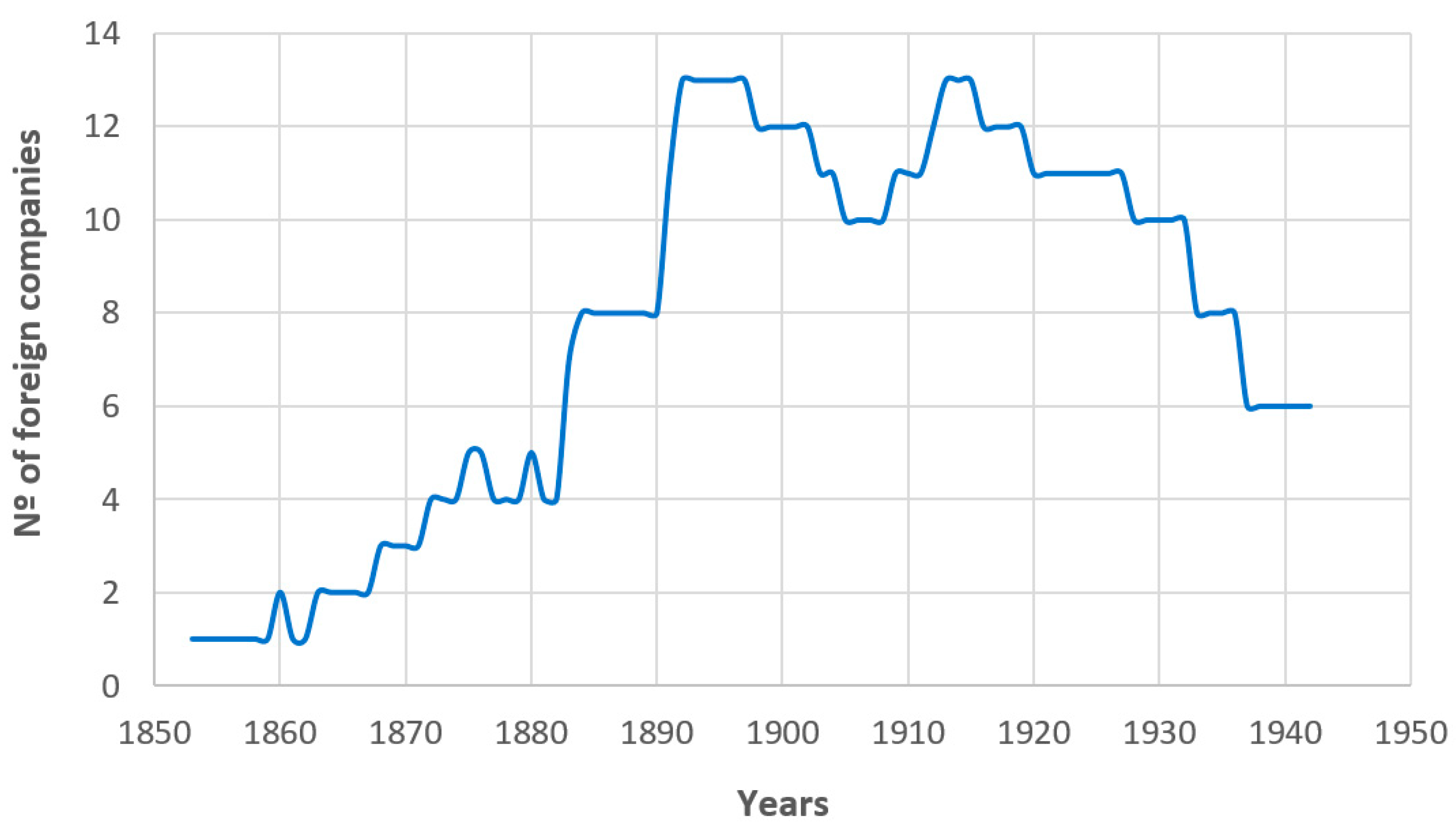 Water 12 02634 g007 Water 12 02634 g007