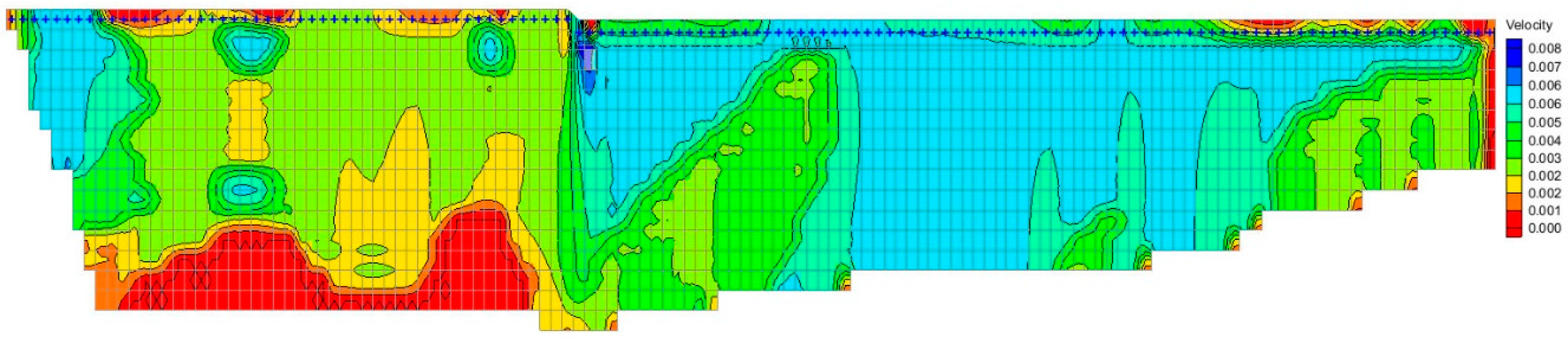 Water 12 02635 g007 Water 12 02635 g007