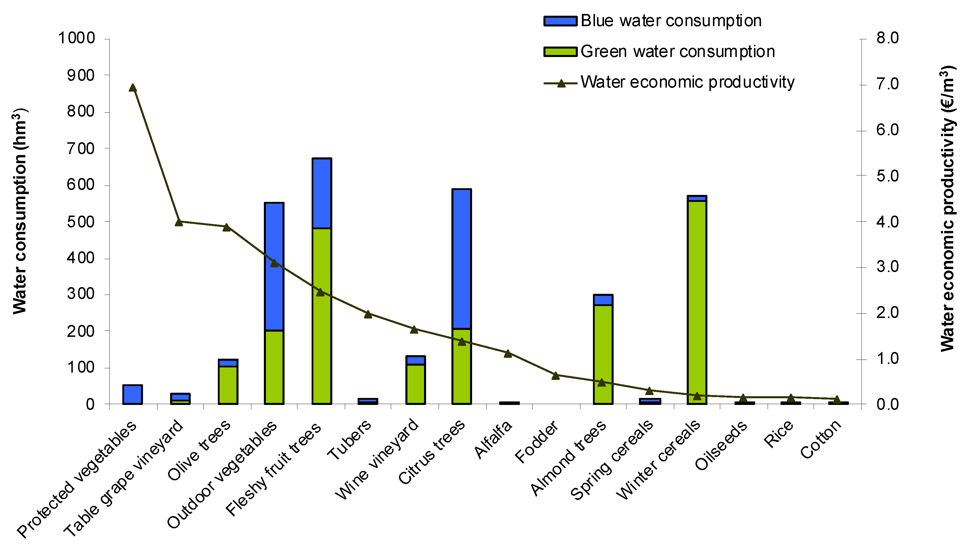 Water 12 02641 g002 Water 12 02641 g002