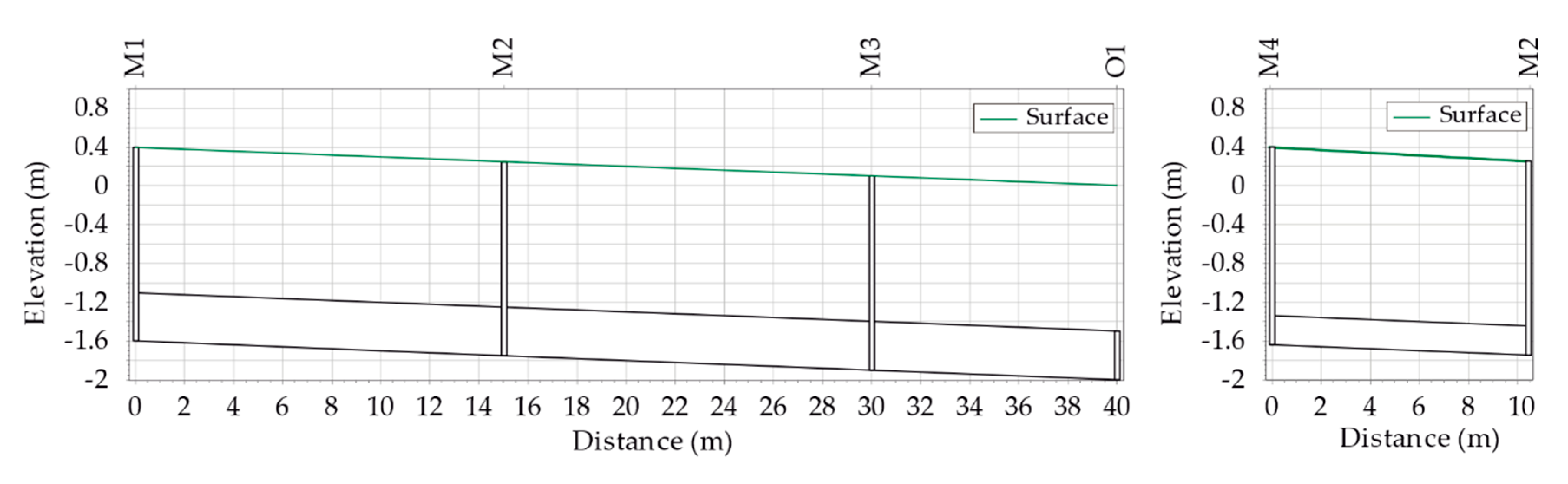 Water 12 02647 g003 Water 12 02647 g003