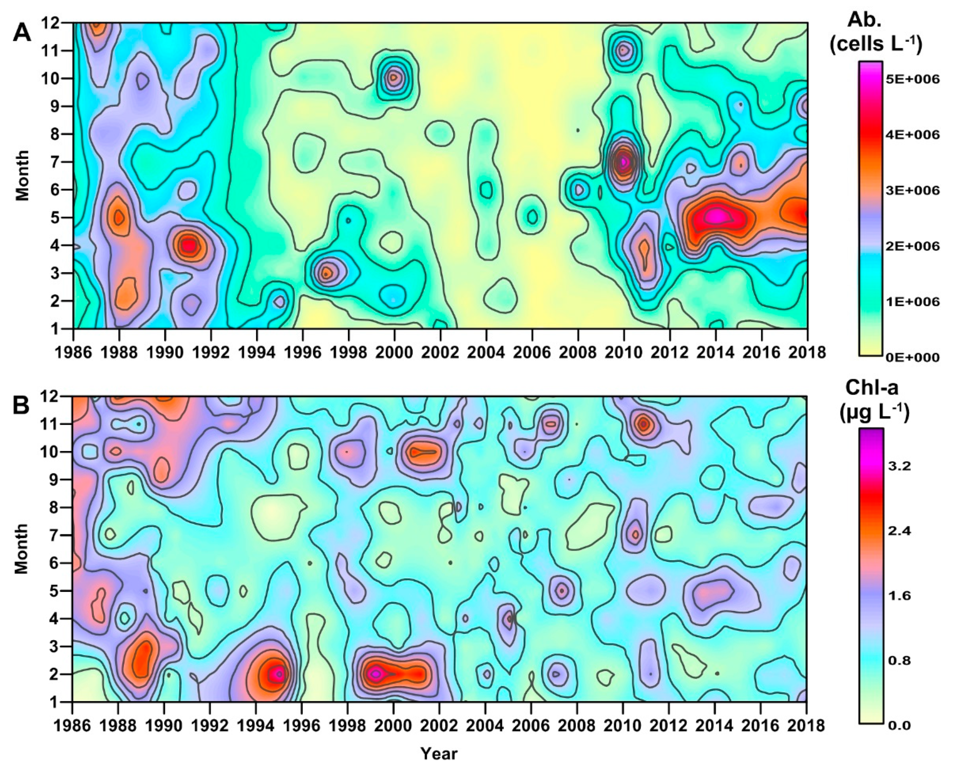 Water 12 02652 g003 Water 12 02652 g003