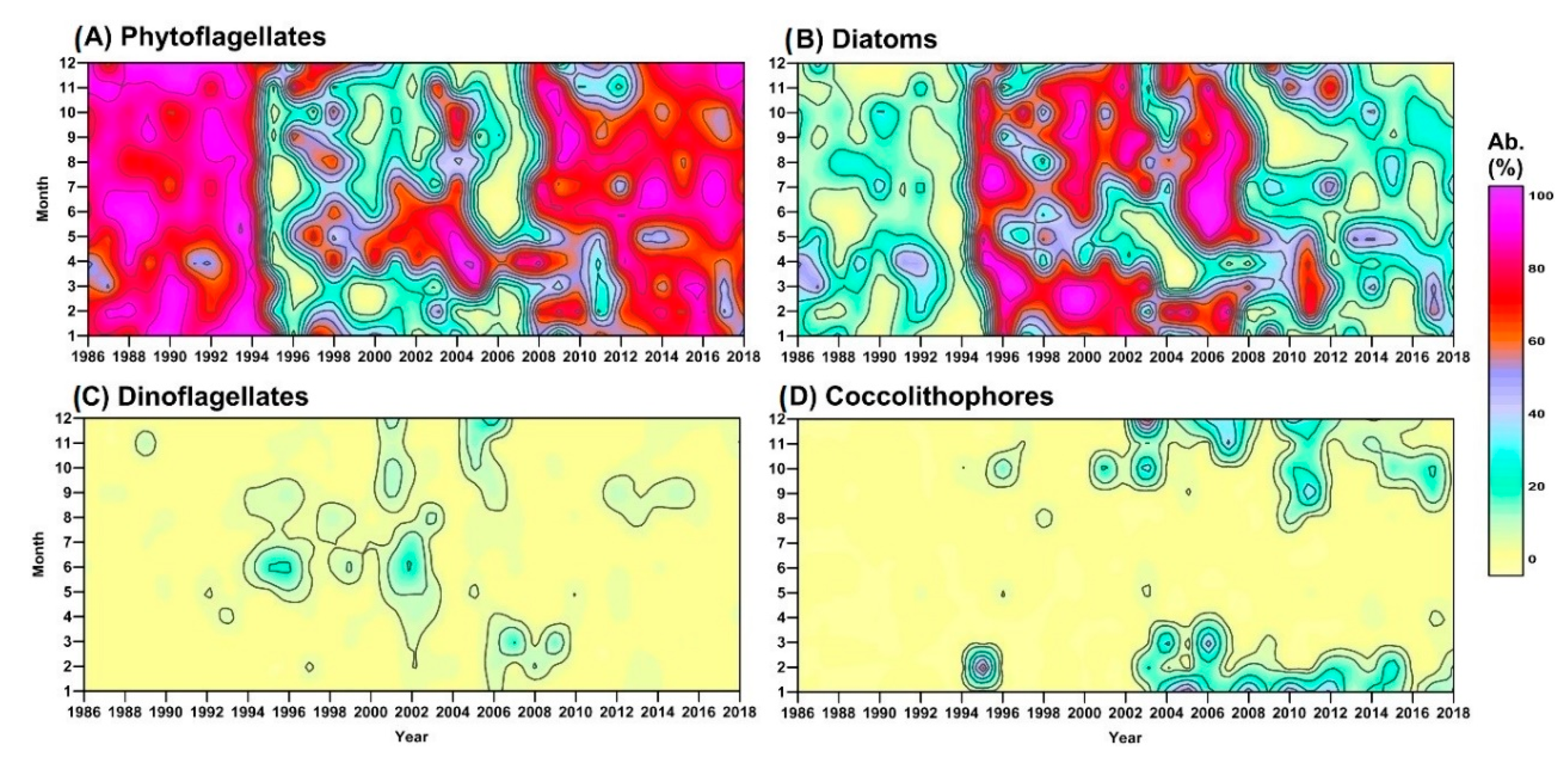 Water 12 02652 g004 Water 12 02652 g004