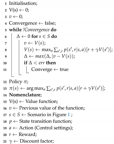 Water 12 02697 i001 Water 12 02697 i001